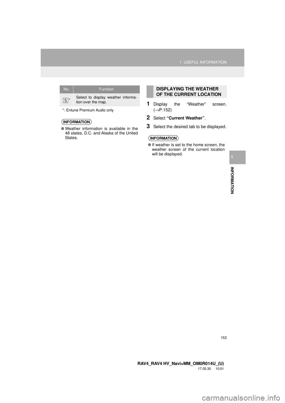 TOYOTA RAV4 2018 Accessories, Audio & Navigation (in English) 153
1. USEFUL INFORMATION
RAV4_RAV4 HV_Navi+MM_OM0R014U_(U)
17.05.30 10:01
INFORMATION
5
1Display the “Weather” screen.
(→P.152)
2Select “Current Weather” .
3Select the desired tab to be TOYOTA RAV4 2018 Accessories, Audio & Navigation (in English) 153
1. USEFUL INFORMATION
RAV4_RAV4 HV_Navi+MM_OM0R014U_(U)
17.05.30 10:01
INFORMATION
5
1Display the “Weather” screen.
(→P.152)
2Select “Current Weather” .
3Select the desired tab to be