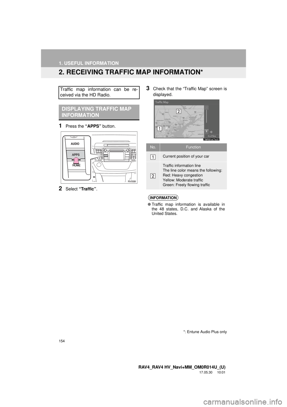 TOYOTA RAV4 2018 Accessories, Audio & Navigation (in English) 154
1. USEFUL INFORMATION
RAV4_RAV4 HV_Navi+MM_OM0R014U_(U)
17.05.30 10:01
2. RECEIVING TRAFFIC MAP INFORMATION*
1Press the “APPS” button.
2Select “Traffic”.
3Check that the “Traffic Map TOYOTA RAV4 2018 Accessories, Audio & Navigation (in English) 154
1. USEFUL INFORMATION
RAV4_RAV4 HV_Navi+MM_OM0R014U_(U)
17.05.30 10:01
2. RECEIVING TRAFFIC MAP INFORMATION*
1Press the “APPS” button.
2Select “Traffic”.
3Check that the “Traffic Map