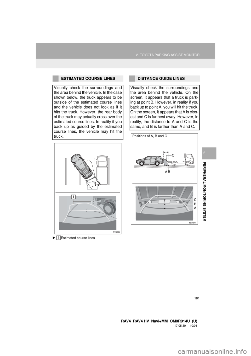 TOYOTA RAV4 2018 Accessories, Audio & Navigation (in English) 181
2. TOYOTA PARKING ASSIST MONITOR
RAV4_RAV4 HV_Navi+MM_OM0R014U_(U)
17.05.30 10:01
PERIPHERAL MONITORING SYSTEM
6
Estimated course lines
ESTIMATED COURSE LINES
Visually check the surroundin TOYOTA RAV4 2018 Accessories, Audio & Navigation (in English) 181
2. TOYOTA PARKING ASSIST MONITOR
RAV4_RAV4 HV_Navi+MM_OM0R014U_(U)
17.05.30 10:01
PERIPHERAL MONITORING SYSTEM
6
Estimated course lines
ESTIMATED COURSE LINES
Visually check the surroundin