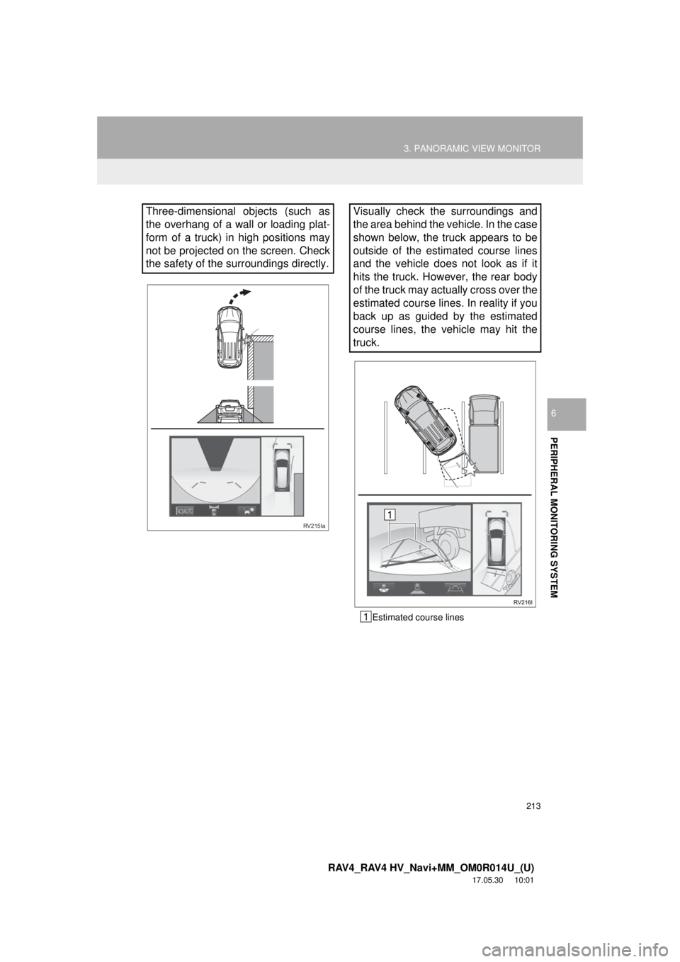 TOYOTA RAV4 2018 Accessories, Audio & Navigation (in English) 213
3. PANORAMIC VIEW MONITOR
RAV4_RAV4 HV_Navi+MM_OM0R014U_(U)
17.05.30 10:01
PERIPHERAL MONITORING SYSTEM
6
Estimated course lines
Three-dimensional objects (such as
the overhang of a wall or lo TOYOTA RAV4 2018 Accessories, Audio & Navigation (in English) 213
3. PANORAMIC VIEW MONITOR
RAV4_RAV4 HV_Navi+MM_OM0R014U_(U)
17.05.30 10:01
PERIPHERAL MONITORING SYSTEM
6
Estimated course lines
Three-dimensional objects (such as
the overhang of a wall or lo