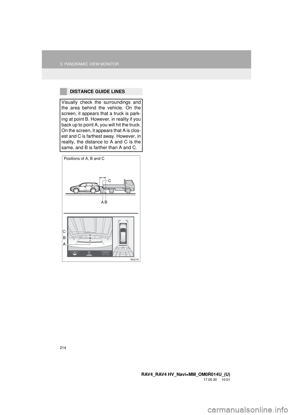 TOYOTA RAV4 2018 Accessories, Audio & Navigation (in English) 214
3. PANORAMIC VIEW MONITOR
RAV4_RAV4 HV_Navi+MM_OM0R014U_(U)
17.05.30 10:01
DISTANCE GUIDE LINES
Visually check the surroundings and
the area behind the vehicle. On the
screen, it appears that TOYOTA RAV4 2018 Accessories, Audio & Navigation (in English) 214
3. PANORAMIC VIEW MONITOR
RAV4_RAV4 HV_Navi+MM_OM0R014U_(U)
17.05.30 10:01
DISTANCE GUIDE LINES
Visually check the surroundings and
the area behind the vehicle. On the
screen, it appears that