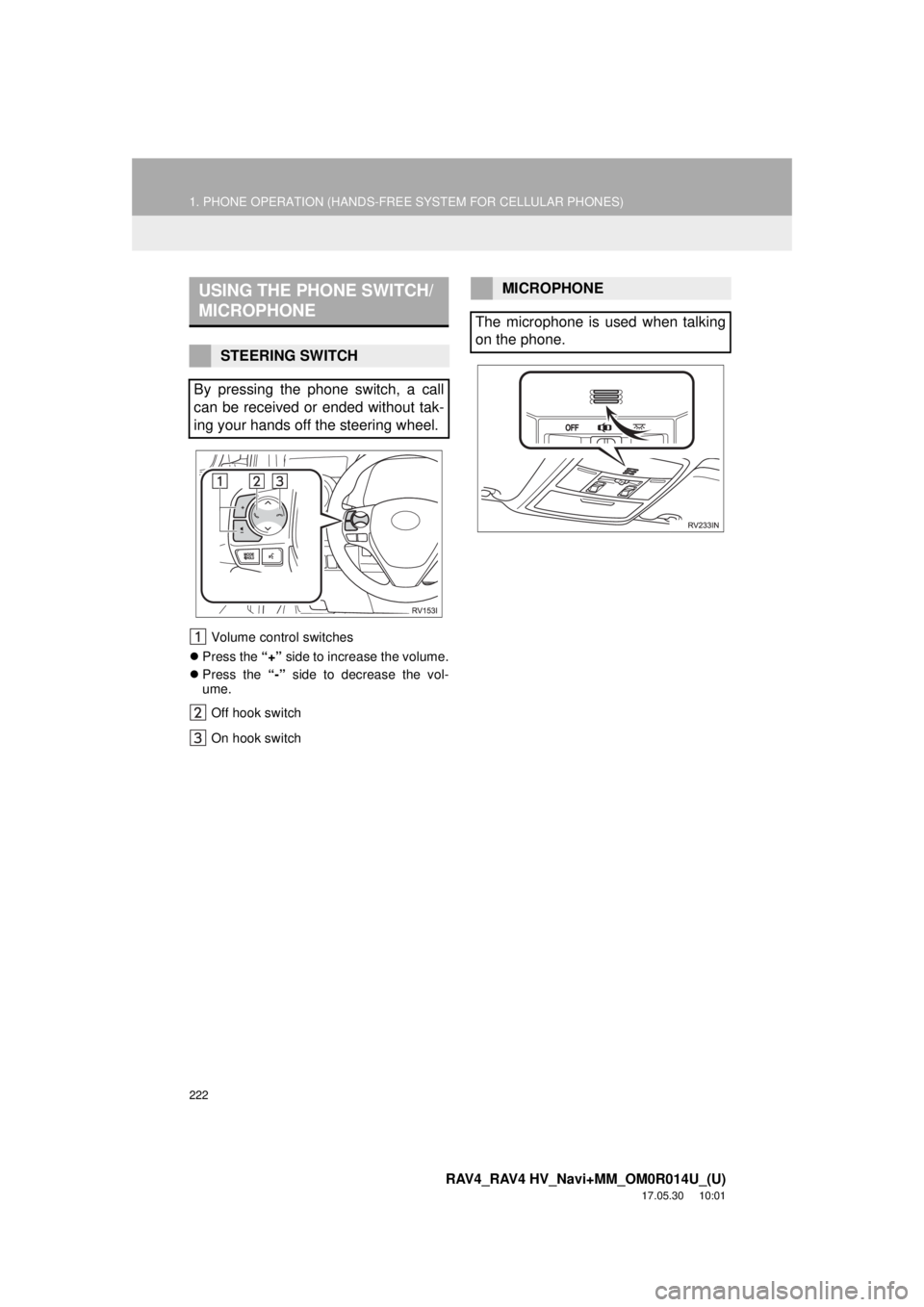 TOYOTA RAV4 2018 Accessories, Audio & Navigation (in English) 222
1. PHONE OPERATION (HANDS-FREE SYSTEM FOR CELLULAR PHONES)
RAV4_RAV4 HV_Navi+MM_OM0R014U_(U)
17.05.30 10:01
Volume control switches
Press the “+” side to increase the volume.
Pres TOYOTA RAV4 2018 Accessories, Audio & Navigation (in English) 222
1. PHONE OPERATION (HANDS-FREE SYSTEM FOR CELLULAR PHONES)
RAV4_RAV4 HV_Navi+MM_OM0R014U_(U)
17.05.30 10:01
Volume control switches
Press the “+” side to increase the volume.
Pres