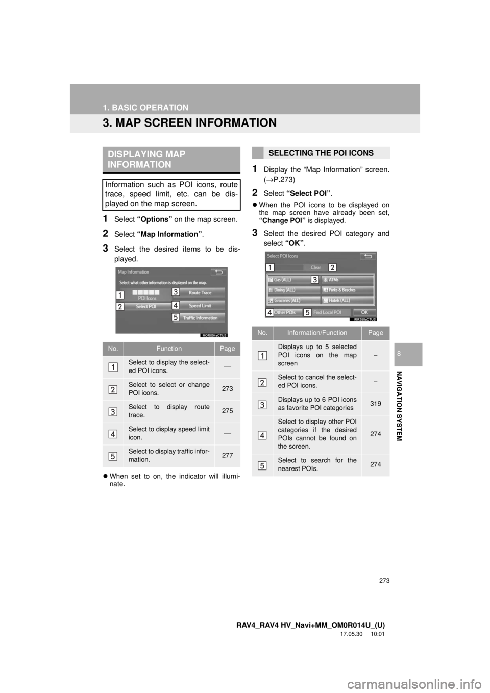TOYOTA RAV4 2018 Accessories, Audio & Navigation (in English) 273
1. BASIC OPERATION
RAV4_RAV4 HV_Navi+MM_OM0R014U_(U)
17.05.30 10:01
NAVIGATION SYSTEM
8
3. MAP SCREEN INFORMATION
1Select “Options” on the map screen.
2Select “Map Information” .
3Sele TOYOTA RAV4 2018 Accessories, Audio & Navigation (in English) 273
1. BASIC OPERATION
RAV4_RAV4 HV_Navi+MM_OM0R014U_(U)
17.05.30 10:01
NAVIGATION SYSTEM
8
3. MAP SCREEN INFORMATION
1Select “Options” on the map screen.
2Select “Map Information” .
3Sele