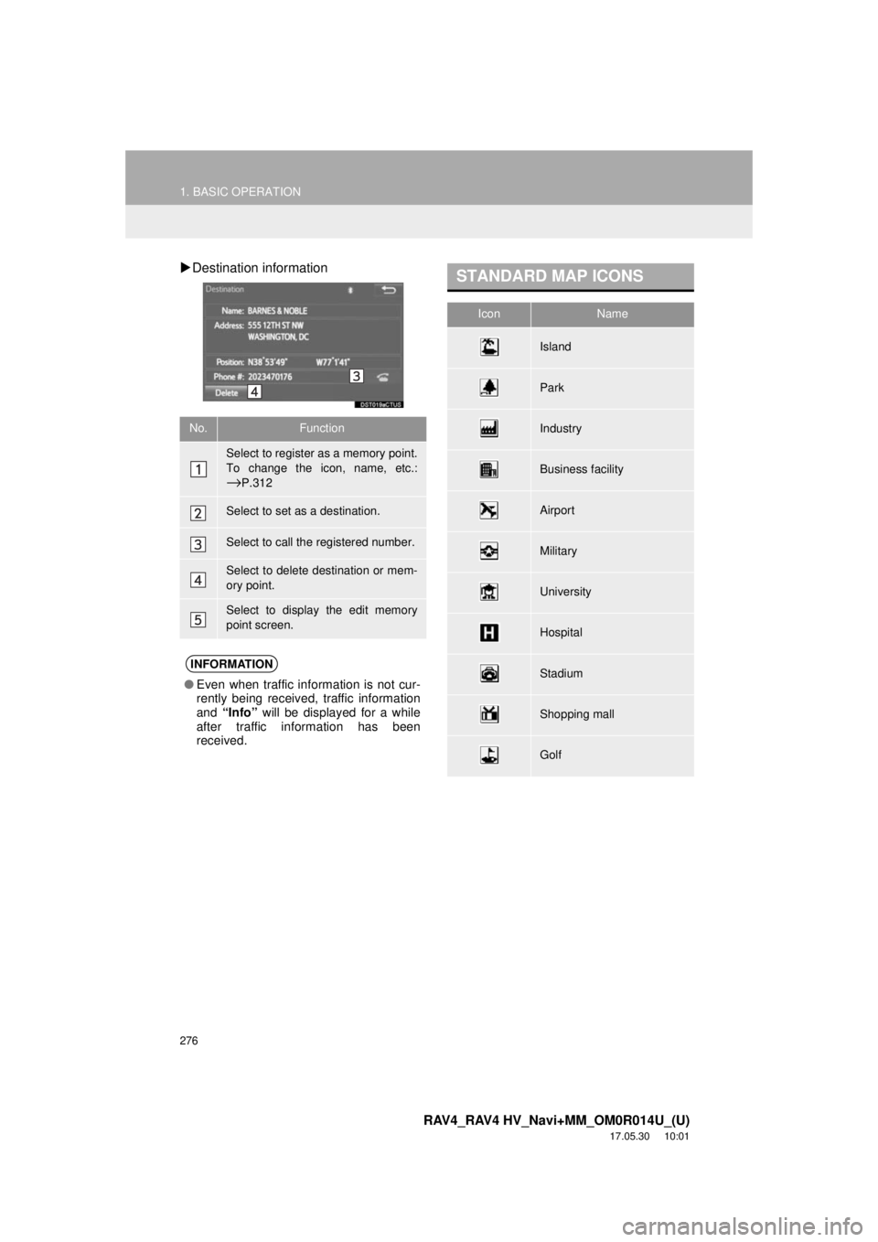 TOYOTA RAV4 2018 Accessories, Audio & Navigation (in English) 276
1. BASIC OPERATION
RAV4_RAV4 HV_Navi+MM_OM0R014U_(U)
17.05.30 10:01
Destination information
No.Function
Select to register as a memory point.
To change the icon, name, etc.:
→P.312
Select TOYOTA RAV4 2018 Accessories, Audio & Navigation (in English) 276
1. BASIC OPERATION
RAV4_RAV4 HV_Navi+MM_OM0R014U_(U)
17.05.30 10:01
Destination information
No.Function
Select to register as a memory point.
To change the icon, name, etc.:
→P.312
Select