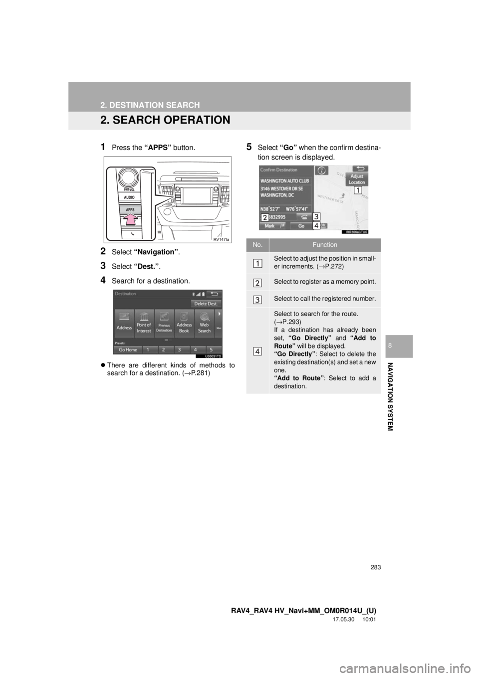 TOYOTA RAV4 2018 Accessories, Audio & Navigation (in English) 283
2. DESTINATION SEARCH
RAV4_RAV4 HV_Navi+MM_OM0R014U_(U)
17.05.30 10:01
NAVIGATION SYSTEM
8
2. SEARCH OPERATION
1Press the “APPS” button.
2Select “Navigation” .
3Select “Dest.” .
4S TOYOTA RAV4 2018 Accessories, Audio & Navigation (in English) 283
2. DESTINATION SEARCH
RAV4_RAV4 HV_Navi+MM_OM0R014U_(U)
17.05.30 10:01
NAVIGATION SYSTEM
8
2. SEARCH OPERATION
1Press the “APPS” button.
2Select “Navigation” .
3Select “Dest.” .
4S