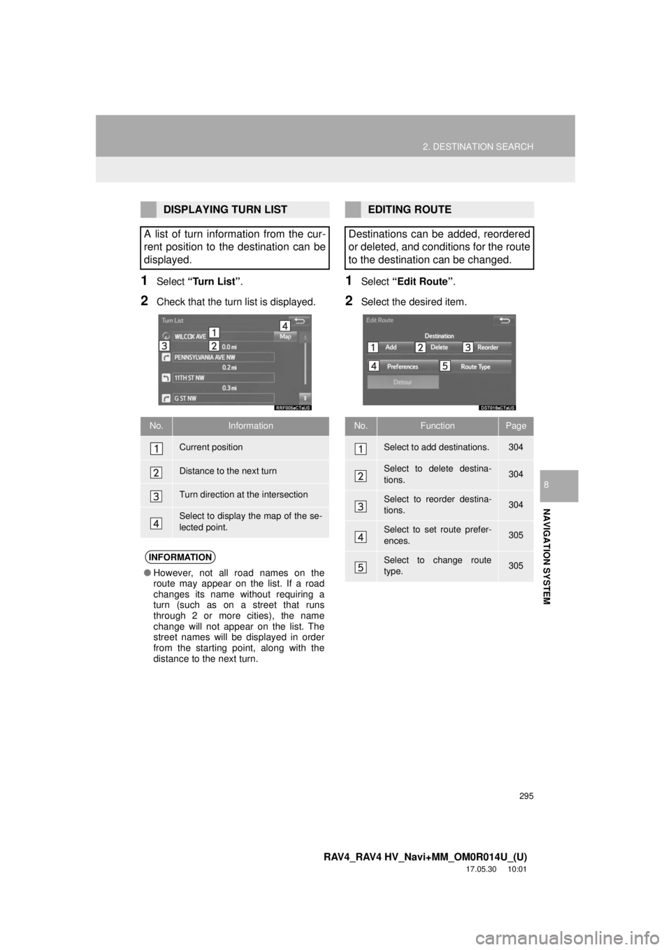 TOYOTA RAV4 2018 Accessories, Audio & Navigation (in English) 295
2. DESTINATION SEARCH
RAV4_RAV4 HV_Navi+MM_OM0R014U_(U)
17.05.30 10:01
NAVIGATION SYSTEM
8
1Select “Turn List” .
2Check that the turn list is displayed.
1Select “Edit Route” .
2Select TOYOTA RAV4 2018 Accessories, Audio & Navigation (in English) 295
2. DESTINATION SEARCH
RAV4_RAV4 HV_Navi+MM_OM0R014U_(U)
17.05.30 10:01
NAVIGATION SYSTEM
8
1Select “Turn List” .
2Check that the turn list is displayed.
1Select “Edit Route” .
2Select
