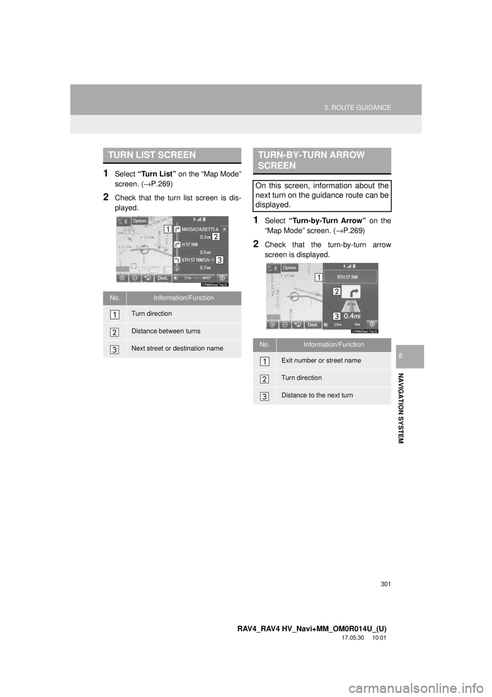 TOYOTA RAV4 2018 Accessories, Audio & Navigation (in English) 301
3. ROUTE GUIDANCE
RAV4_RAV4 HV_Navi+MM_OM0R014U_(U)
17.05.30 10:01
NAVIGATION SYSTEM
8
1Select “Turn List” on the “Map Mode”
screen. ( →P.269)
2Check that the turn list screen is di TOYOTA RAV4 2018 Accessories, Audio & Navigation (in English) 301
3. ROUTE GUIDANCE
RAV4_RAV4 HV_Navi+MM_OM0R014U_(U)
17.05.30 10:01
NAVIGATION SYSTEM
8
1Select “Turn List” on the “Map Mode”
screen. ( →P.269)
2Check that the turn list screen is di