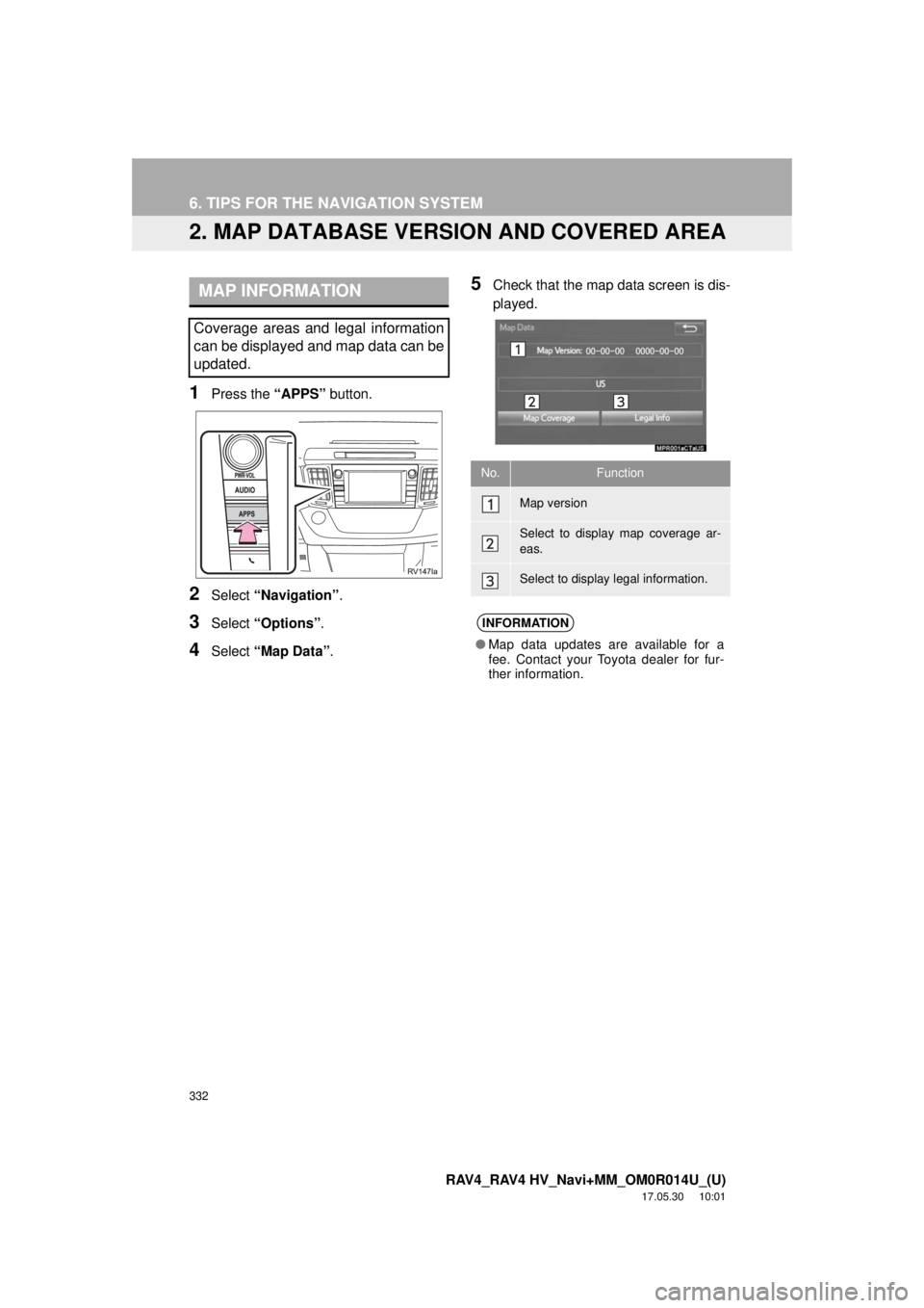 TOYOTA RAV4 2018 Accessories, Audio & Navigation (in English) 332
6. TIPS FOR THE NAVIGATION SYSTEM
RAV4_RAV4 HV_Navi+MM_OM0R014U_(U)
17.05.30 10:01
2. MAP DATABASE VERSION AND COVERED AREA
1Press the “APPS” button.
2Select “Navigation” .
3Select “ TOYOTA RAV4 2018 Accessories, Audio & Navigation (in English) 332
6. TIPS FOR THE NAVIGATION SYSTEM
RAV4_RAV4 HV_Navi+MM_OM0R014U_(U)
17.05.30 10:01
2. MAP DATABASE VERSION AND COVERED AREA
1Press the “APPS” button.
2Select “Navigation” .
3Select “
