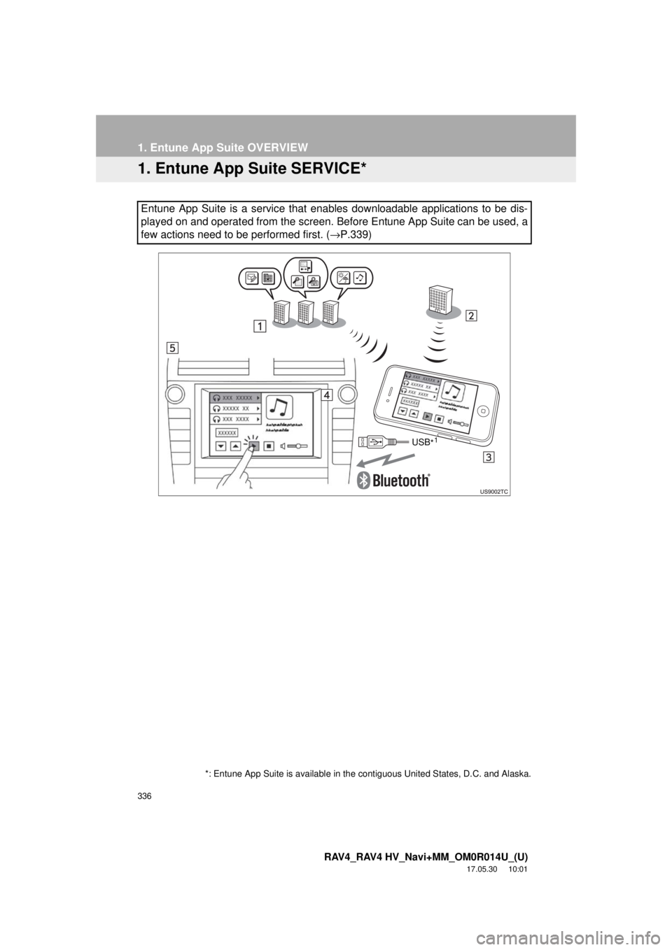 TOYOTA RAV4 2018 Accessories, Audio & Navigation (in English) 336
RAV4_RAV4 HV_Navi+MM_OM0R014U_(U)
17.05.30 10:01
1. Entune App Suite OVERVIEW
1. Entune App Suite SERVICE*
Entune App Suite is a service that enables downloadable applications to be dis-
playe TOYOTA RAV4 2018 Accessories, Audio & Navigation (in English) 336
RAV4_RAV4 HV_Navi+MM_OM0R014U_(U)
17.05.30 10:01
1. Entune App Suite OVERVIEW
1. Entune App Suite SERVICE*
Entune App Suite is a service that enables downloadable applications to be dis-
playe