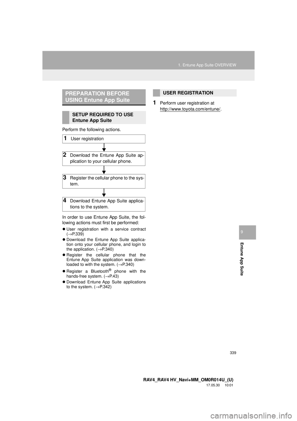 TOYOTA RAV4 2018 Accessories, Audio & Navigation (in English) 339
1. Entune App Suite OVERVIEW
RAV4_RAV4 HV_Navi+MM_OM0R014U_(U)
17.05.30 10:01
Entune App Suite
9
Perform the following actions.
In order to use Entune App Suite, the fol-
lowing actions must f TOYOTA RAV4 2018 Accessories, Audio & Navigation (in English) 339
1. Entune App Suite OVERVIEW
RAV4_RAV4 HV_Navi+MM_OM0R014U_(U)
17.05.30 10:01
Entune App Suite
9
Perform the following actions.
In order to use Entune App Suite, the fol-
lowing actions must f