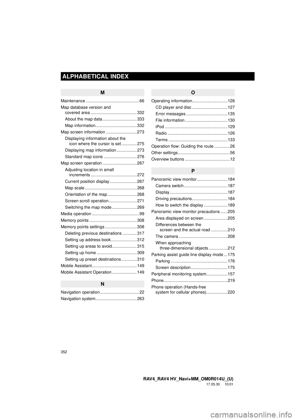 TOYOTA RAV4 2018 Accessories, Audio & Navigation (in English) 352
ALPHABETICAL INDEX
RAV4_RAV4 HV_Navi+MM_OM0R014U_(U)
17.05.30 10:01
M
Maintenance ............................................. 66
Map database version and covered area ....................... TOYOTA RAV4 2018 Accessories, Audio & Navigation (in English) 352
ALPHABETICAL INDEX
RAV4_RAV4 HV_Navi+MM_OM0R014U_(U)
17.05.30 10:01
M
Maintenance ............................................. 66
Map database version and covered area .......................
