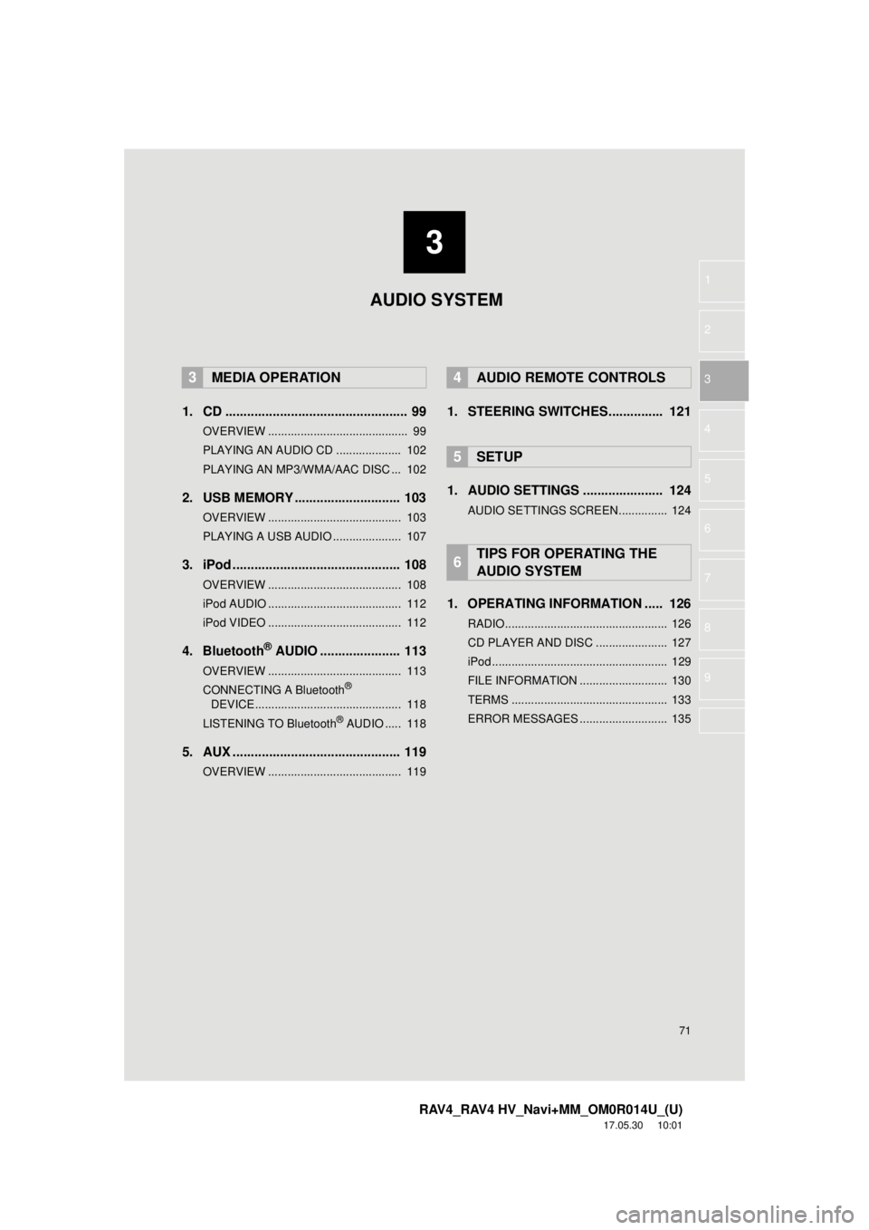 TOYOTA RAV4 2018  Accessories, Audio & Navigation (in English) 3
71
RAV4_RAV4 HV_Navi+MM_OM0R014U_(U)
17.05.30     10:01
1
2
3
4
5
6
7
8
9
1. CD .................................................. 99
OVERVIEW ...........................................  99
PLAYING