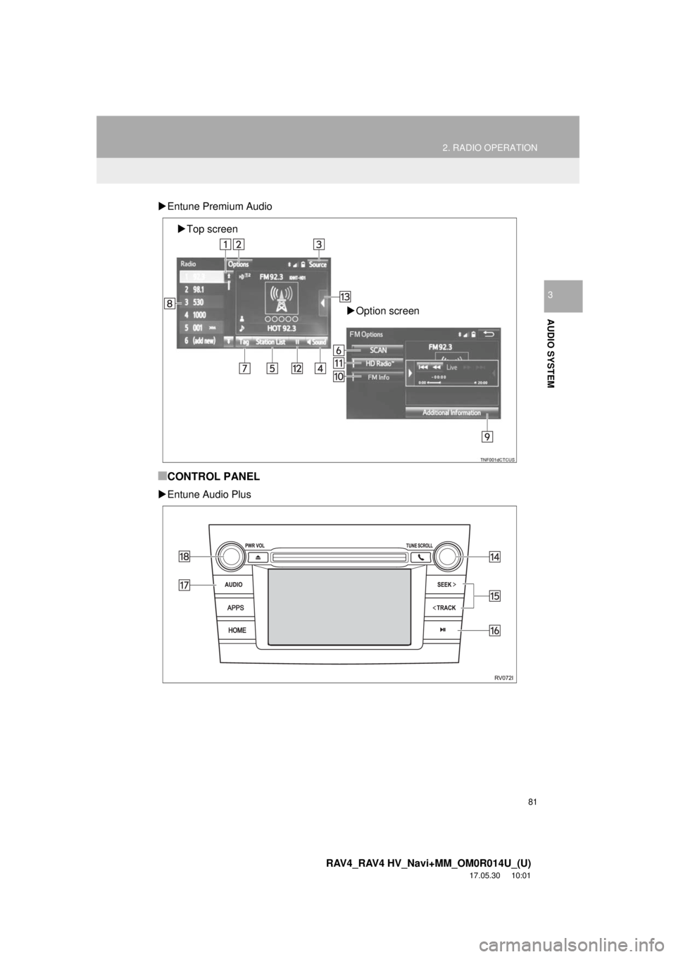 TOYOTA RAV4 2018 Accessories, Audio & Navigation (in English) 81
2. RADIO OPERATION
RAV4_RAV4 HV_Navi+MM_OM0R014U_(U)
17.05.30 10:01
AUDIO SYSTEM
3
Entune Premium Audio
■CONTROL PANEL
Entune Audio Plus
Top screen
Option screen TOYOTA RAV4 2018 Accessories, Audio & Navigation (in English) 81
2. RADIO OPERATION
RAV4_RAV4 HV_Navi+MM_OM0R014U_(U)
17.05.30 10:01
AUDIO SYSTEM
3
Entune Premium Audio
■CONTROL PANEL
Entune Audio Plus
Top screen
Option screen