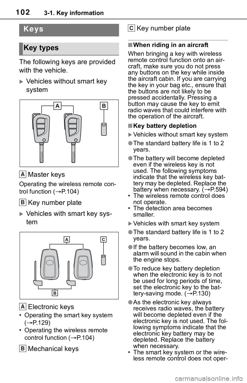 TOYOTA RAV4 2019 Owners Manual (in English) 1023-1. Key information
3-1.Key information
The following keys are provided
with the vehicle.
Vehicles without smart key
systemMaster keys
Operating the wireless remote con-
trol function ( P. TOYOTA RAV4 2019 Owners Manual (in English) 1023-1. Key information
3-1.Key information
The following keys are provided
with the vehicle.
Vehicles without smart key
systemMaster keys
Operating the wireless remote con-
trol function ( P.
