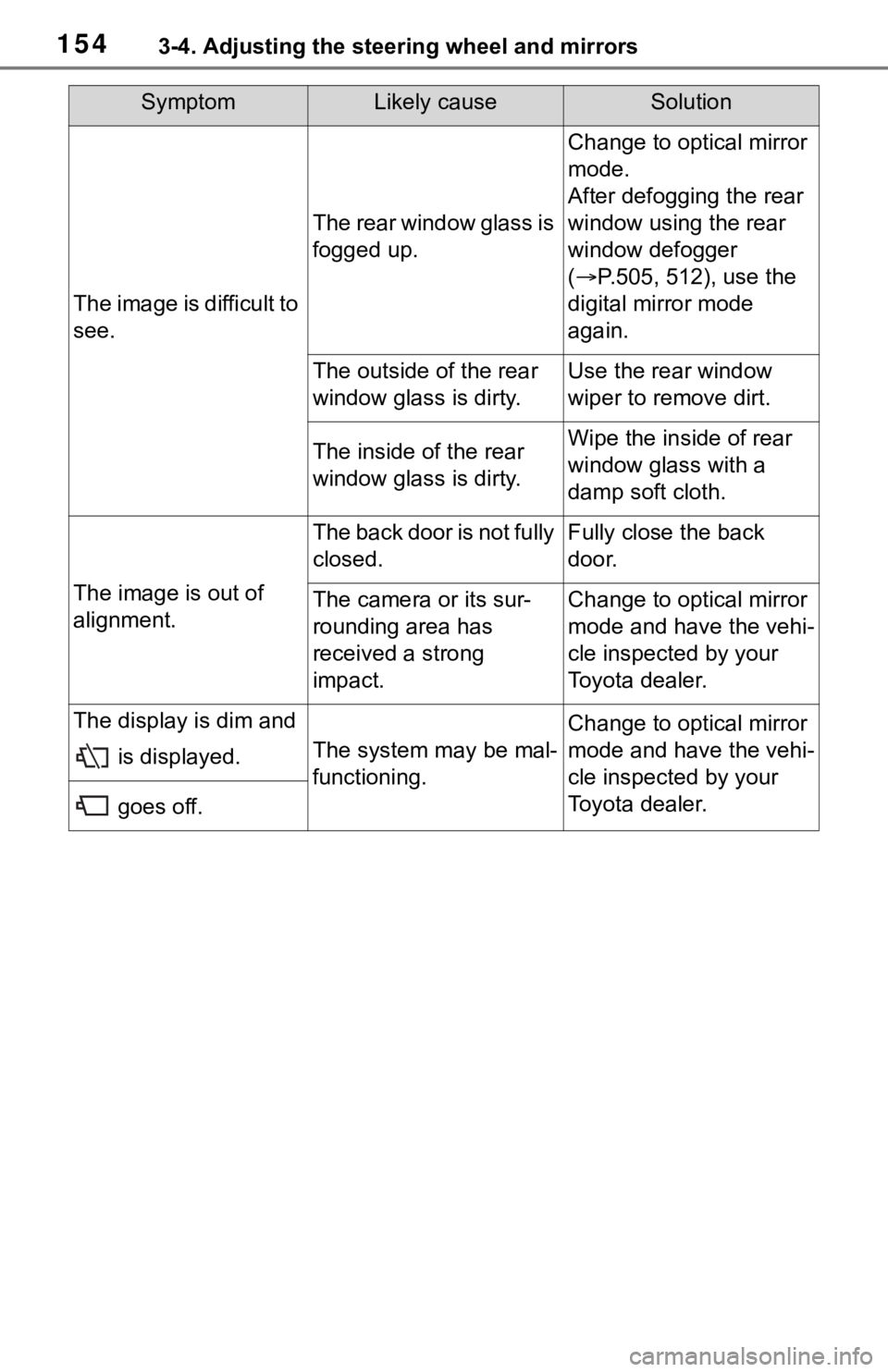 TOYOTA RAV4 2019 Owners Manual (in English) 1543-4. Adjusting the steering wheel and mirrors
The image is difficult to
see.
The rear window glass is
fogged up.
Change to optical mirror
mode.
After defogging the rear
window using the rear
w TOYOTA RAV4 2019 Owners Manual (in English) 1543-4. Adjusting the steering wheel and mirrors
The image is difficult to
see.
The rear window glass is
fogged up.
Change to optical mirror
mode.
After defogging the rear
window using the rear
w