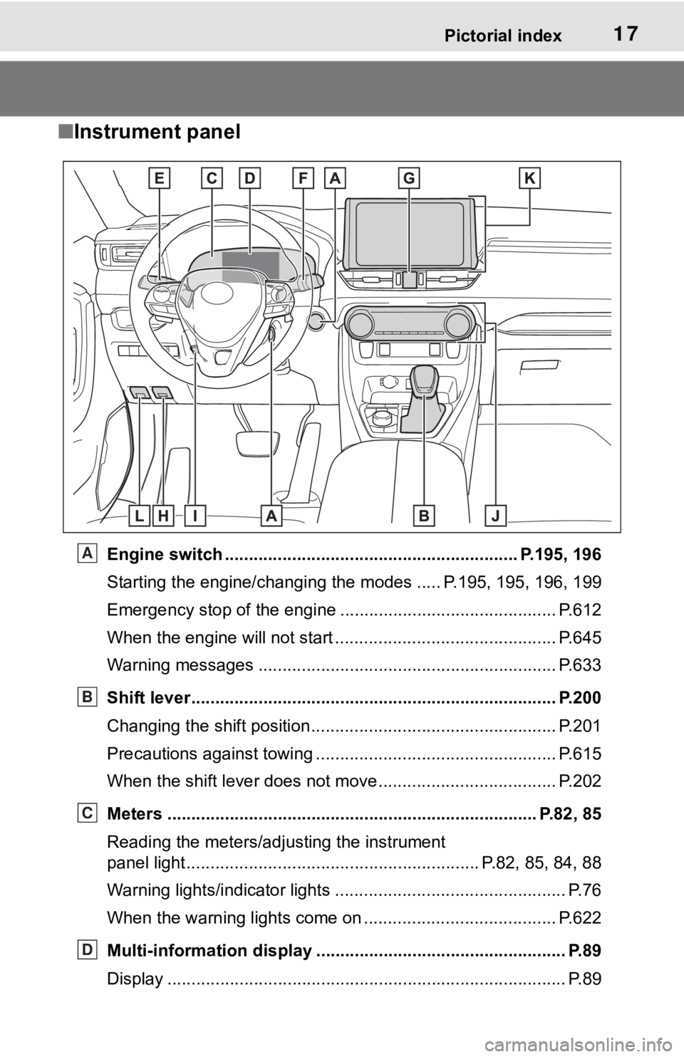 TOYOTA RAV4 2019 (in English) User Guide 17Pictorial index
■Instrument panel
Engine switch ............................................................. P.195, 196
Starting the engine/changing the modes ..... P.195, 195, 196, 199
Emergency TOYOTA RAV4 2019 (in English) User Guide 17Pictorial index
■Instrument panel
Engine switch ............................................................. P.195, 196
Starting the engine/changing the modes ..... P.195, 195, 196, 199
Emergency