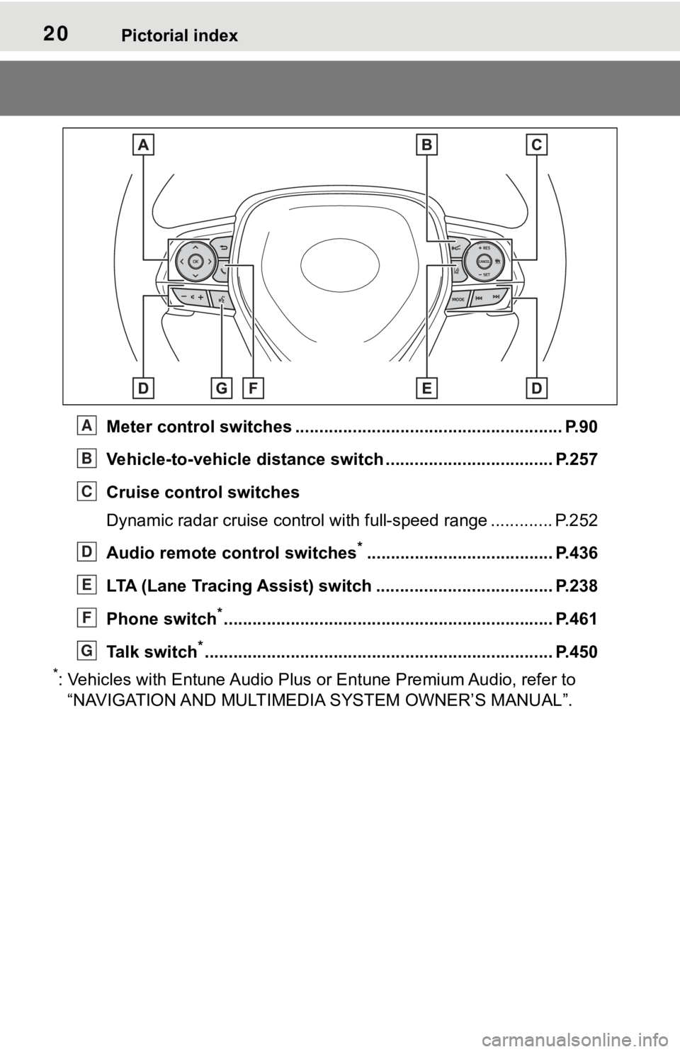 TOYOTA RAV4 2019  Owners Manual (in English) 20Pictorial index
Meter control switches ........................................................ P.90
Vehicle-to-vehicle distance  switch ................................... P.257
Cruise control swit