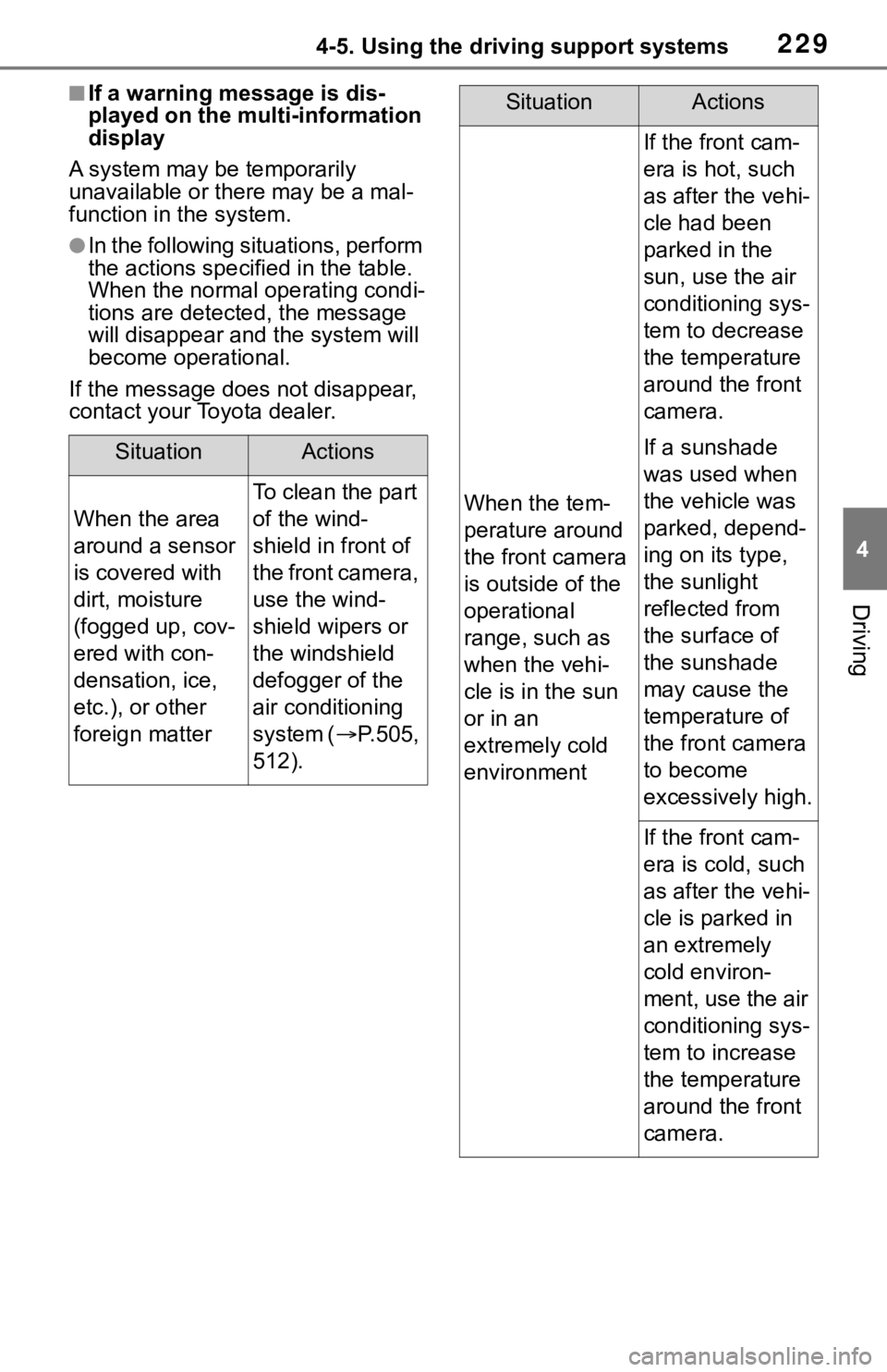 TOYOTA RAV4 2019 (in English) Owners Manual 2294-5. Using the driving support systems
4
Driving
■If a warning message is dis-
played on the multi-information
display
A system may be temporarily
unavailable or there may be a mal-
function in TOYOTA RAV4 2019 (in English) Owners Manual 2294-5. Using the driving support systems
4
Driving
■If a warning message is dis-
played on the multi-information
display
A system may be temporarily
unavailable or there may be a mal-
function in