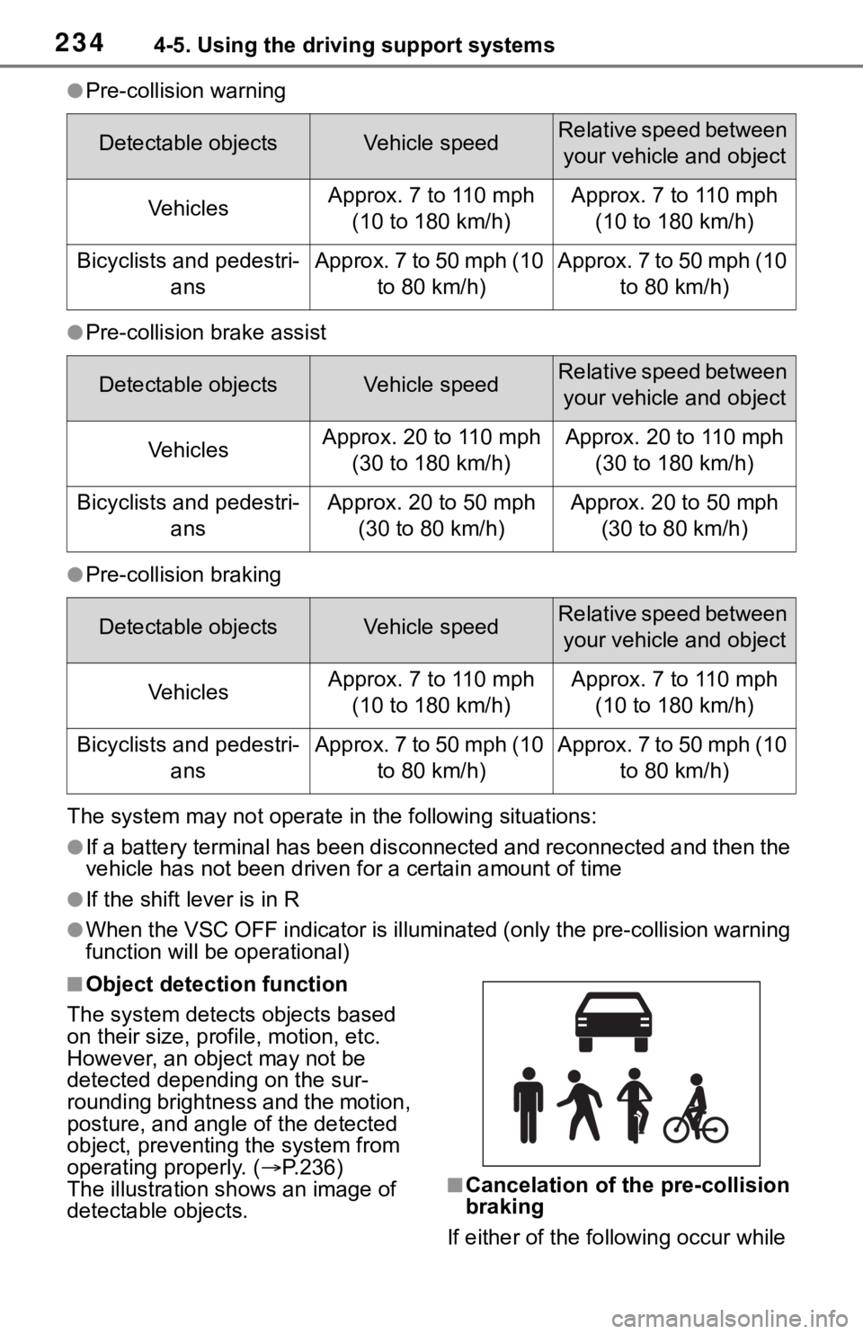 TOYOTA RAV4 2019  Owners Manual (in English) 2344-5. Using the driving support systems
●Pre-collision warning
●Pre-collision brake assist
●Pre-collision braking
The system may not operate in the following situations:
●If a battery termin