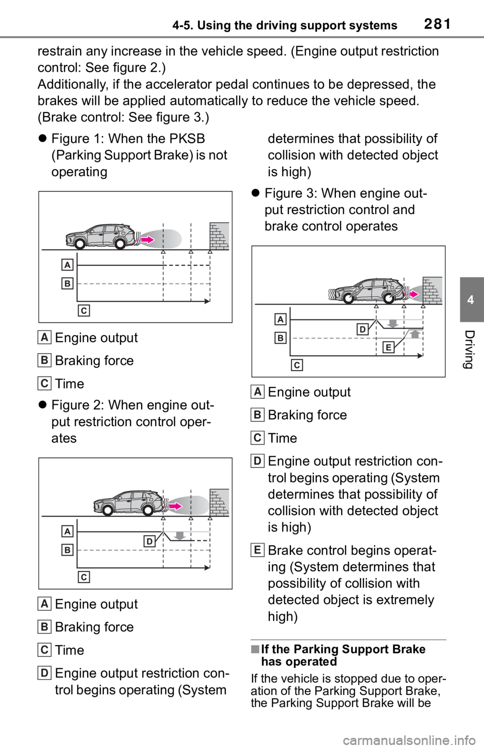 TOYOTA RAV4 2019  Owners Manual (in English) 2814-5. Using the driving support systems
4
Driving
restrain any increase in the vehicle speed. (Engine output restriction 
control: See figure 2.)
Additionally, if the accelerator pedal continues to 