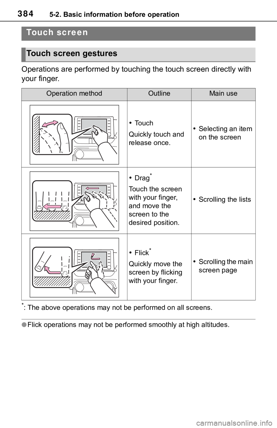 TOYOTA RAV4 2019  Owners Manual (in English) 3845-2. Basic information before operation
Operations are performed by touching the touch screen directly  with 
your finger.
*: The above operations may not be performed on all screens.
●Flick oper