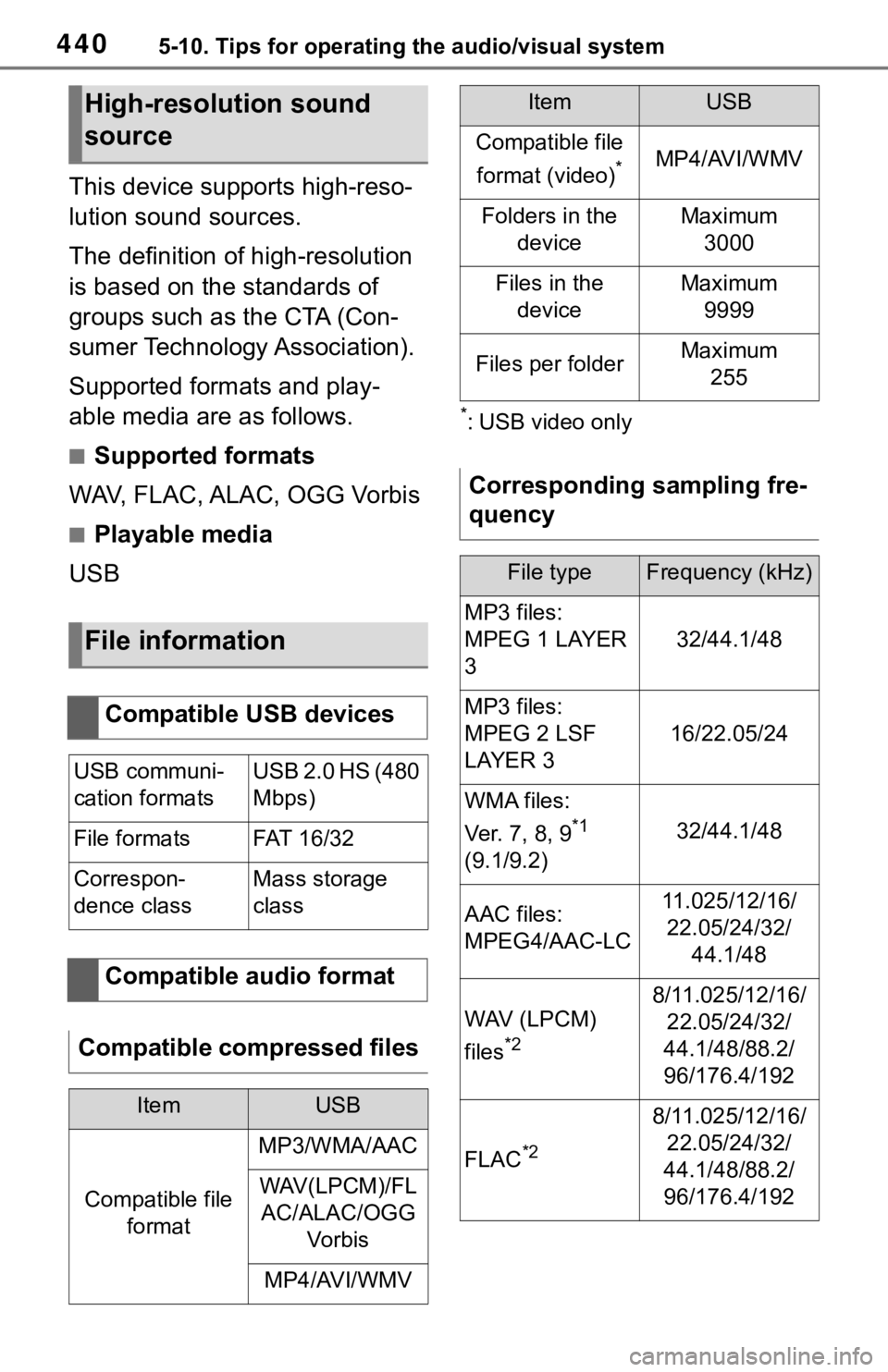 TOYOTA RAV4 2019  Owners Manual (in English) 4405-10. Tips for operating the audio/visual system
This device supports high-reso-
lution sound sources.
The definition of high-resolution 
is based on the standards of 
groups such as the CTA (Con-

