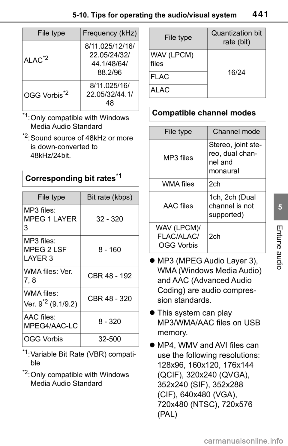 TOYOTA RAV4 2019  Owners Manual (in English) 4415-10. Tips for operating the audio/visual system
5
Entune audio
*1: Only compatible with Windows Media Audio Standard
*2: Sound source of 48kHz or more is down-converted to 
48kHz/24bit.
*1: Variab