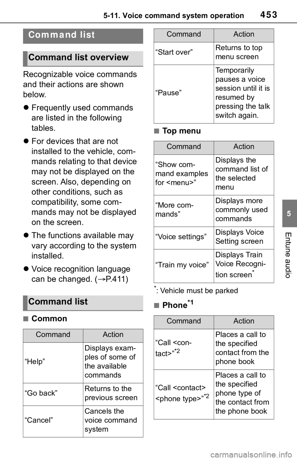TOYOTA RAV4 2019 Owners Manual (in English) 4535-11. Voice command system operation
5
Entune audio
Recognizable voice commands
and their actions are shown
below.
Frequently used commands
are listed in the following
tables.
For device TOYOTA RAV4 2019 Owners Manual (in English) 4535-11. Voice command system operation
5
Entune audio
Recognizable voice commands
and their actions are shown
below.
Frequently used commands
are listed in the following
tables.
For device