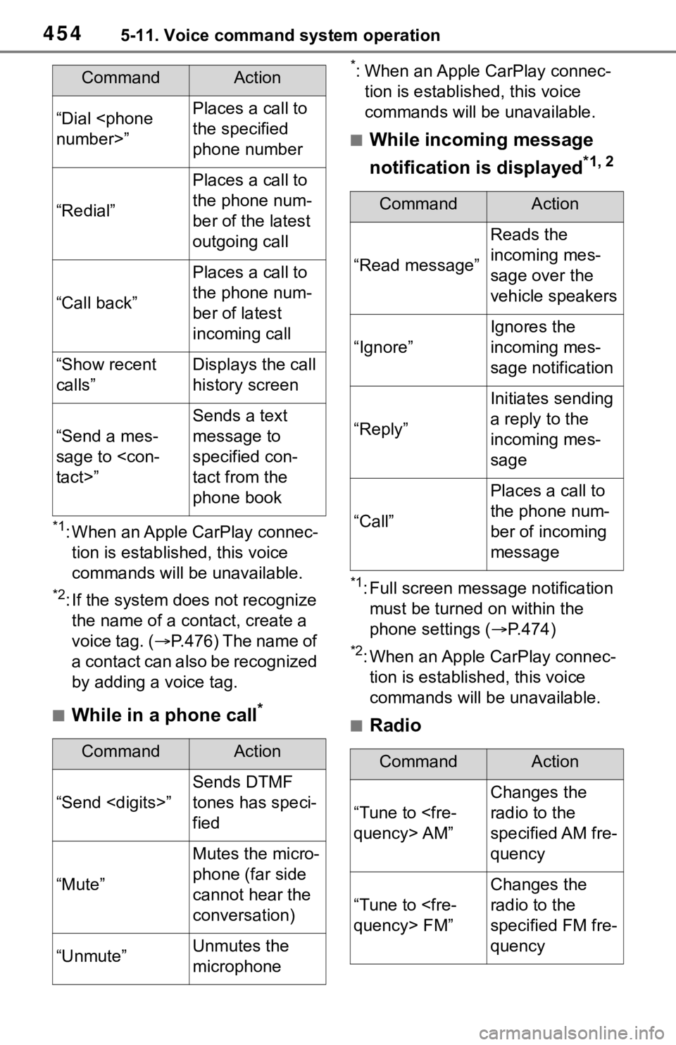 TOYOTA RAV4 2019 Owners Manual (in English) 4545-11. Voice command system operation
*1: When an Apple CarPlay connec-tion is established, this voice
commands will be unavailable.
*2: If the system does not recognize the name of a con tact, cre TOYOTA RAV4 2019 Owners Manual (in English) 4545-11. Voice command system operation
*1: When an Apple CarPlay connec-tion is established, this voice
commands will be unavailable.
*2: If the system does not recognize the name of a con tact, cre