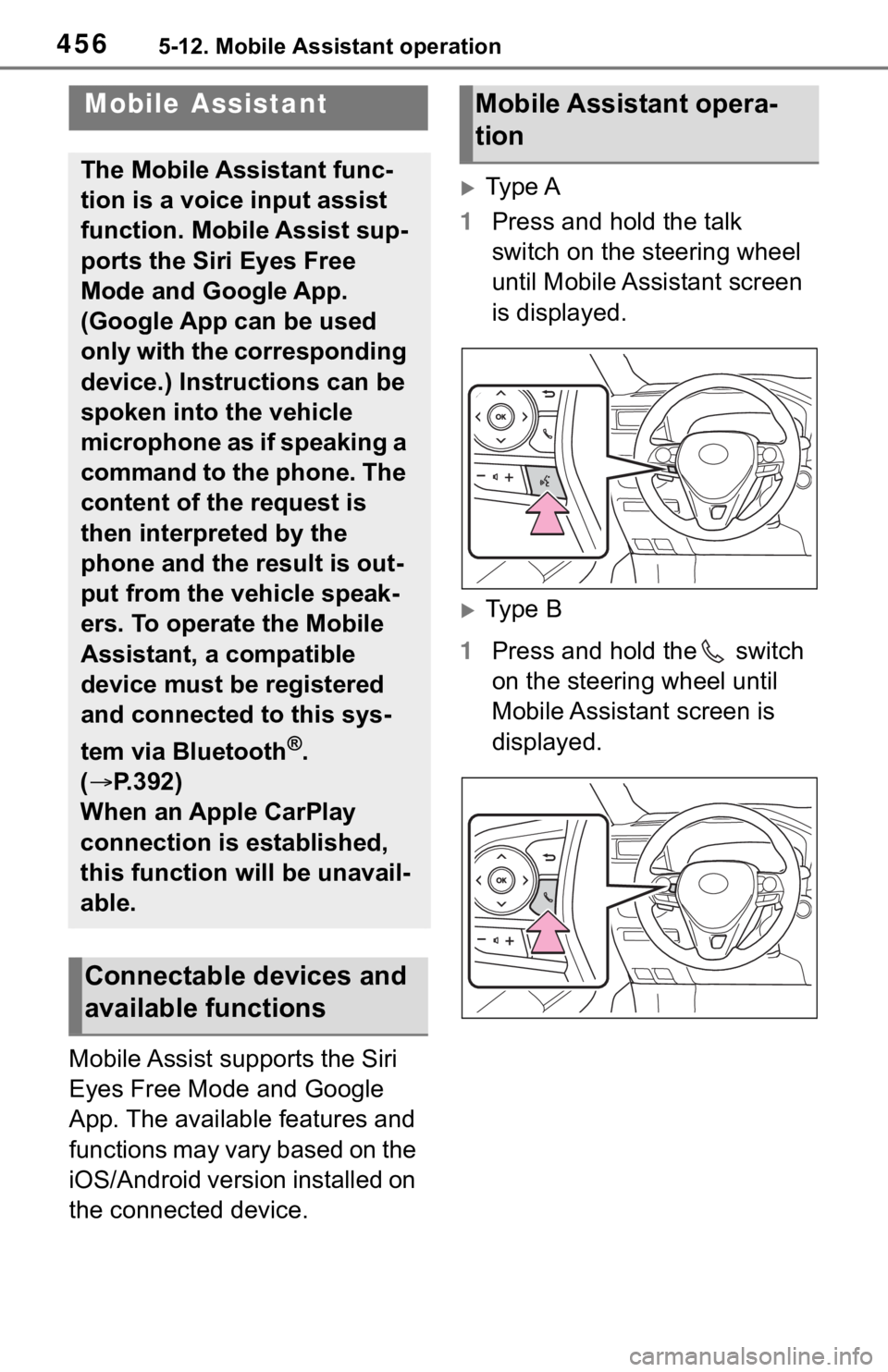TOYOTA RAV4 2019 Owners Manual (in English) 4565-12. Mobile Assistant operation
5-12.Mobile Assistant operation
Mobile Assist supports the Siri
Eyes Free Mode and Google
App. The available features and
functions may vary based on the
iOS/A TOYOTA RAV4 2019 Owners Manual (in English) 4565-12. Mobile Assistant operation
5-12.Mobile Assistant operation
Mobile Assist supports the Siri
Eyes Free Mode and Google
App. The available features and
functions may vary based on the
iOS/A