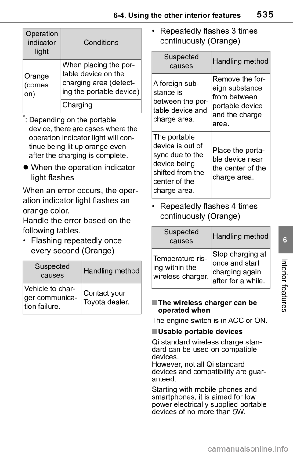 TOYOTA RAV4 2019  Owners Manual (in English) 5356-4. Using the other interior features
6
Interior features
*: Depending on the portable device, there are cases where the 
operation indicator light will con-
tinue being lit up orange even 
after 