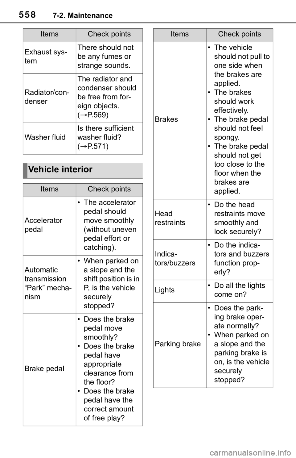 TOYOTA RAV4 2019  Owners Manual (in English) 5587-2. Maintenance
Exhaust sys-
temThere should not 
be any fumes or 
strange sounds.
Radiator/con-
denser
The radiator and 
condenser should 
be free from for-
eign objects. 
( P.569)
Washer flui