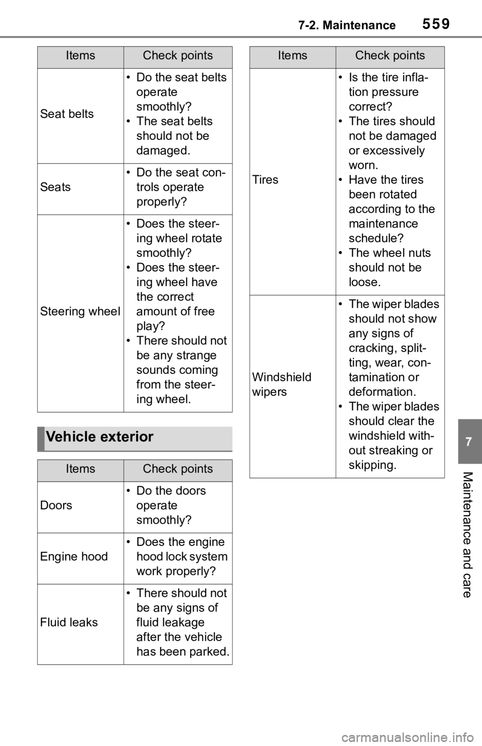 TOYOTA RAV4 2019  Owners Manual (in English) 5597-2. Maintenance
7
Maintenance and care
Seat belts
• Do the seat belts operate 
smoothly?
• The seat belts  should not be 
damaged.
Seats
• Do the seat con-trols operate 
properly?
Steering w