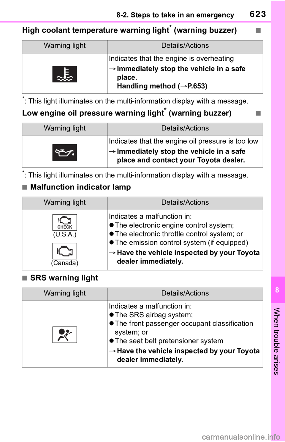 TOYOTA RAV4 2019 Owners Manual (in English) 6238-2. Steps to take in an emergency
8
When trouble arises
High coolant temperature warning light* (warning buzzer)■
*: This light illuminates on the mu lti-information display with a message.
Low TOYOTA RAV4 2019 Owners Manual (in English) 6238-2. Steps to take in an emergency
8
When trouble arises
High coolant temperature warning light* (warning buzzer)■
*: This light illuminates on the mu lti-information display with a message.
Low