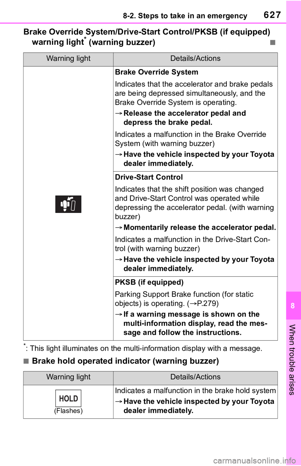 TOYOTA RAV4 2019 Owners Manual (in English) 6278-2. Steps to take in an emergency
8
When trouble arises
Brake Override System/Drive-Start Control/PKSB (if equipped)
warning light* (warning buzzer)■
*: This light illuminates on the mu lti-inf TOYOTA RAV4 2019 Owners Manual (in English) 6278-2. Steps to take in an emergency
8
When trouble arises
Brake Override System/Drive-Start Control/PKSB (if equipped)
warning light* (warning buzzer)■
*: This light illuminates on the mu lti-inf