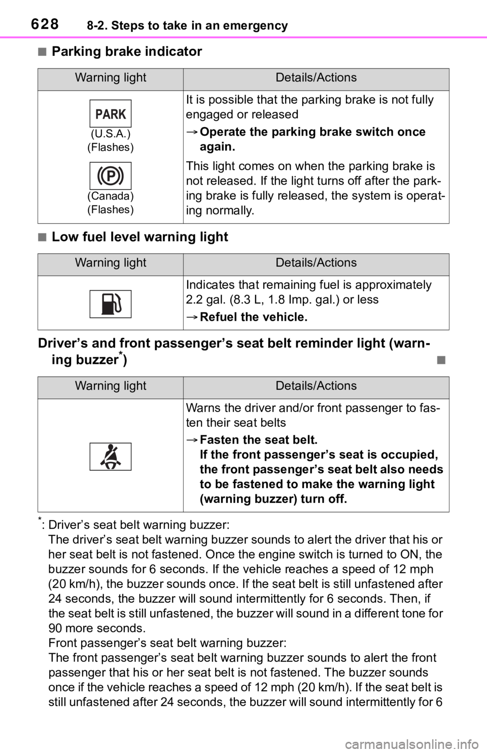 TOYOTA RAV4 2019 Owners Manual (in English) 6288-2. Steps to take in an emergency
■Parking brake indicator
■Low fuel level warning light
Driver’s and front passenger’s seat belt reminder light (warn- ing buzzer
*)■
*: Driver’s seat TOYOTA RAV4 2019 Owners Manual (in English) 6288-2. Steps to take in an emergency
■Parking brake indicator
■Low fuel level warning light
Driver’s and front passenger’s seat belt reminder light (warn- ing buzzer
*)■
*: Driver’s seat