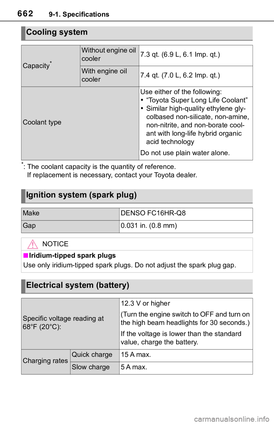 TOYOTA RAV4 2019 Owners Manual (in English) 6629-1. Specifications
*: The coolant capacity is the quantity of reference.If replacement is necessary, contact your Toyota dealer.
Cooling system
Capacity*
Without engine oil
cooler7.3 qt. (6.9 L, TOYOTA RAV4 2019 Owners Manual (in English) 6629-1. Specifications
*: The coolant capacity is the quantity of reference.If replacement is necessary, contact your Toyota dealer.
Cooling system
Capacity*
Without engine oil
cooler7.3 qt. (6.9 L,
