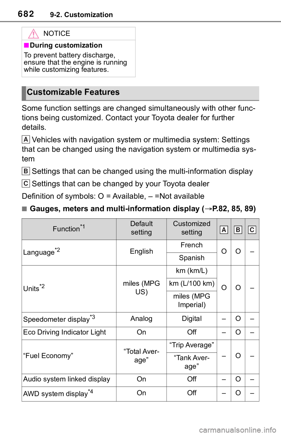 TOYOTA RAV4 2019 Owners Manual (in English) 6829-2. Customization
Some function settings are changed simultaneously with other func-
tions being customized. Contact your Toyota dealer for further
details.
Vehicles with navigation system or mul TOYOTA RAV4 2019 Owners Manual (in English) 6829-2. Customization
Some function settings are changed simultaneously with other func-
tions being customized. Contact your Toyota dealer for further
details.
Vehicles with navigation system or mul