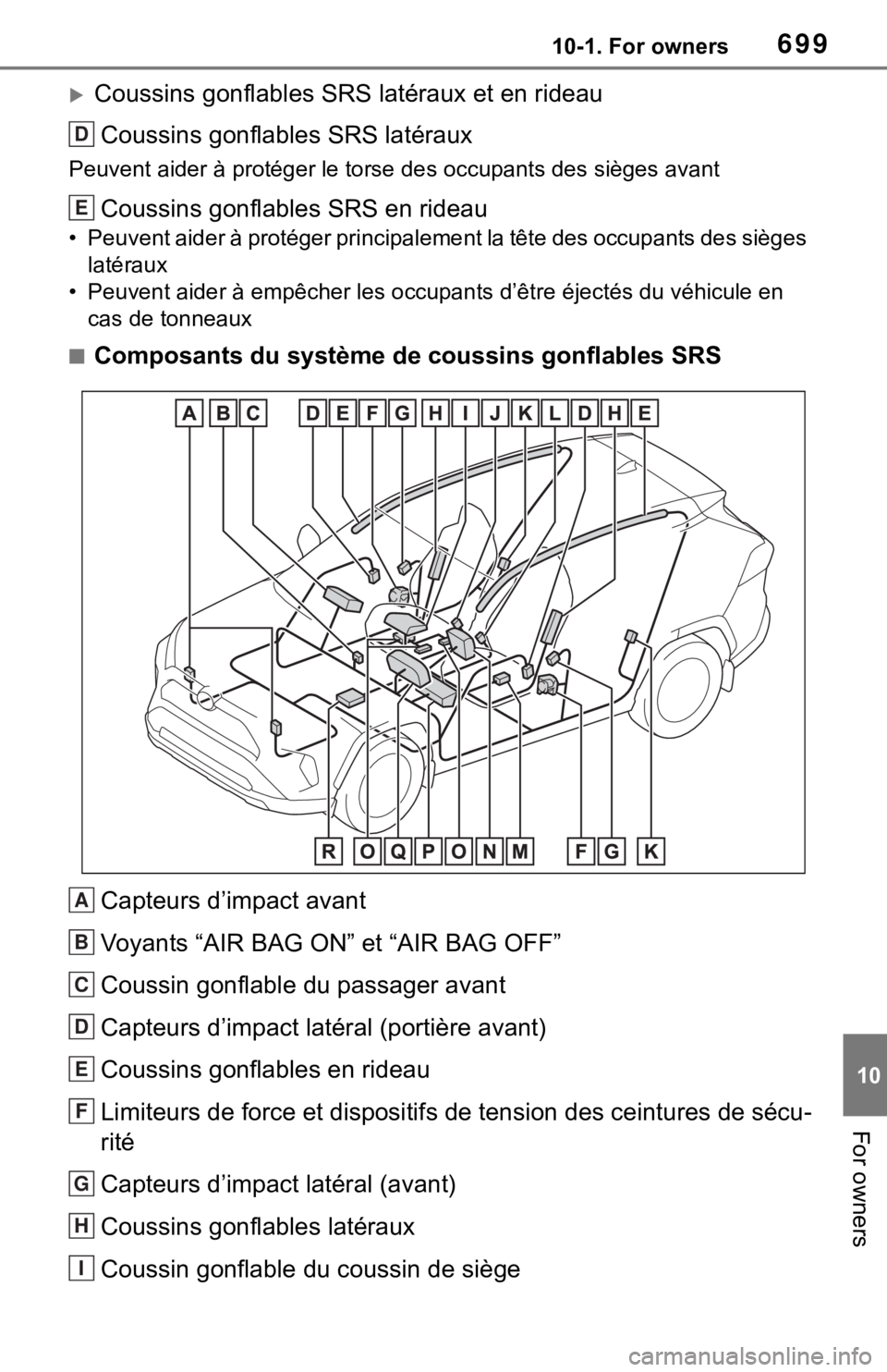 TOYOTA RAV4 2019 Owners Manual (in English) 69910-1. For owners
10
For owners
Coussins gonflables SRS latéraux et en rideauCoussins gonflables SRS latéraux
Peuvent aider à protéger le torse des occupants des sièges avan t
Coussins gonfl TOYOTA RAV4 2019 Owners Manual (in English) 69910-1. For owners
10
For owners
Coussins gonflables SRS latéraux et en rideauCoussins gonflables SRS latéraux
Peuvent aider à protéger le torse des occupants des sièges avan t
Coussins gonfl