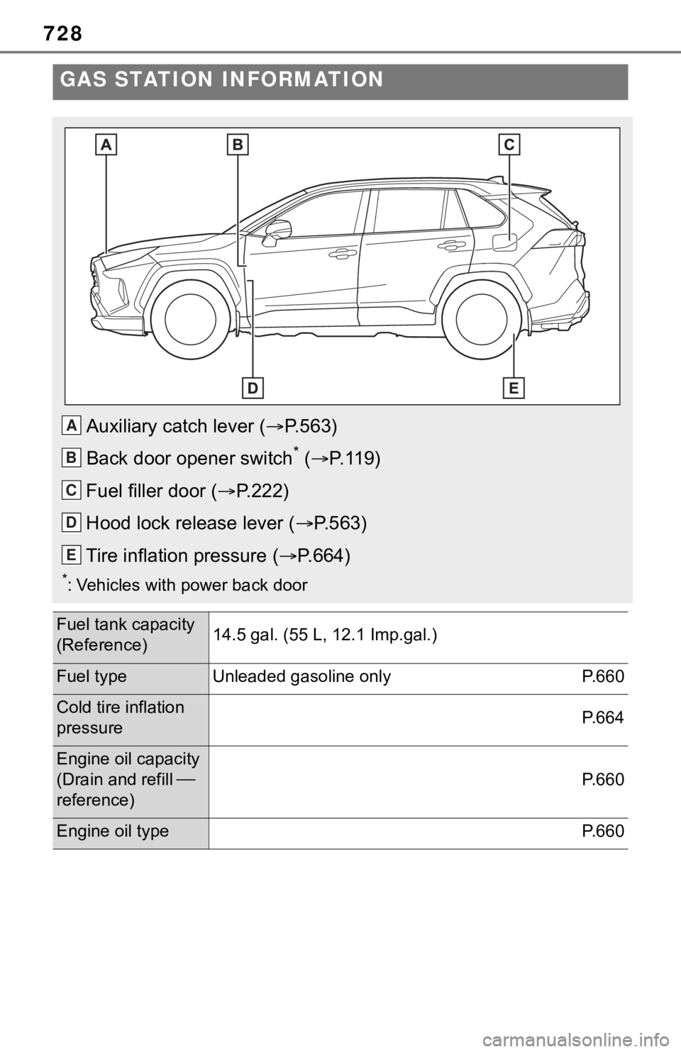 TOYOTA RAV4 2019 Owners Manual (in English) 728
GAS STATION INFORMATION
Auxiliary catch lever (P.563)
Back door opener switch
* ( P.119)
Fuel filler door ( P.222)
Hood lock release lever ( P.563)
Tire inflation pressure ( P.664) TOYOTA RAV4 2019 Owners Manual (in English) 728
GAS STATION INFORMATION
Auxiliary catch lever (P.563)
Back door opener switch
* ( P.119)
Fuel filler door ( P.222)
Hood lock release lever ( P.563)
Tire inflation pressure ( P.664)