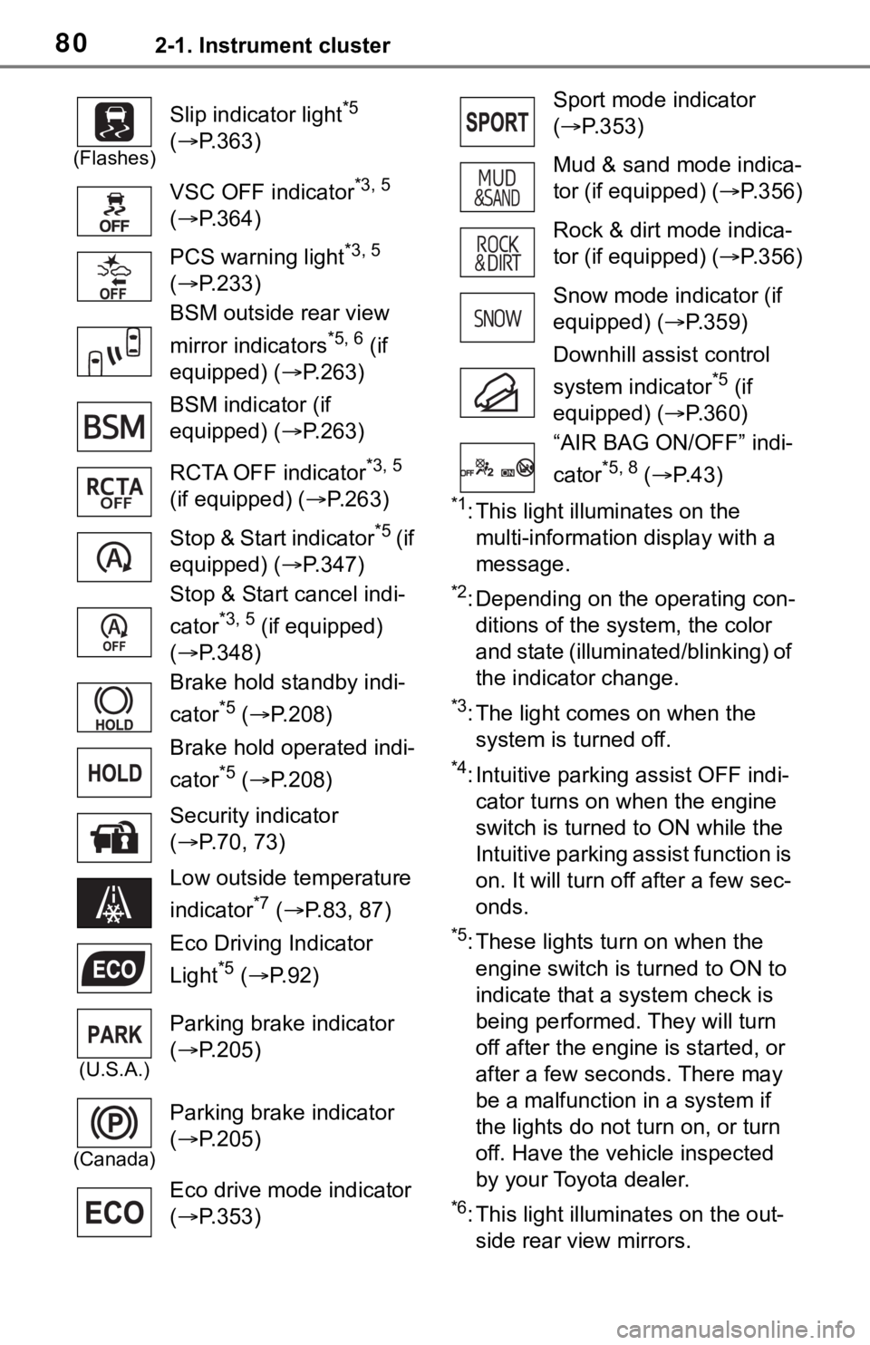 TOYOTA RAV4 2019 (in English) Manual PDF 802-1. Instrument cluster
*1: This light illuminates on the multi-information display with a
message.
*2: Depending on the operating con-ditions of the system, the color
and state (illuminat ed/blin TOYOTA RAV4 2019 (in English) Manual PDF 802-1. Instrument cluster
*1: This light illuminates on the multi-information display with a
message.
*2: Depending on the operating con-ditions of the system, the color
and state (illuminat ed/blin