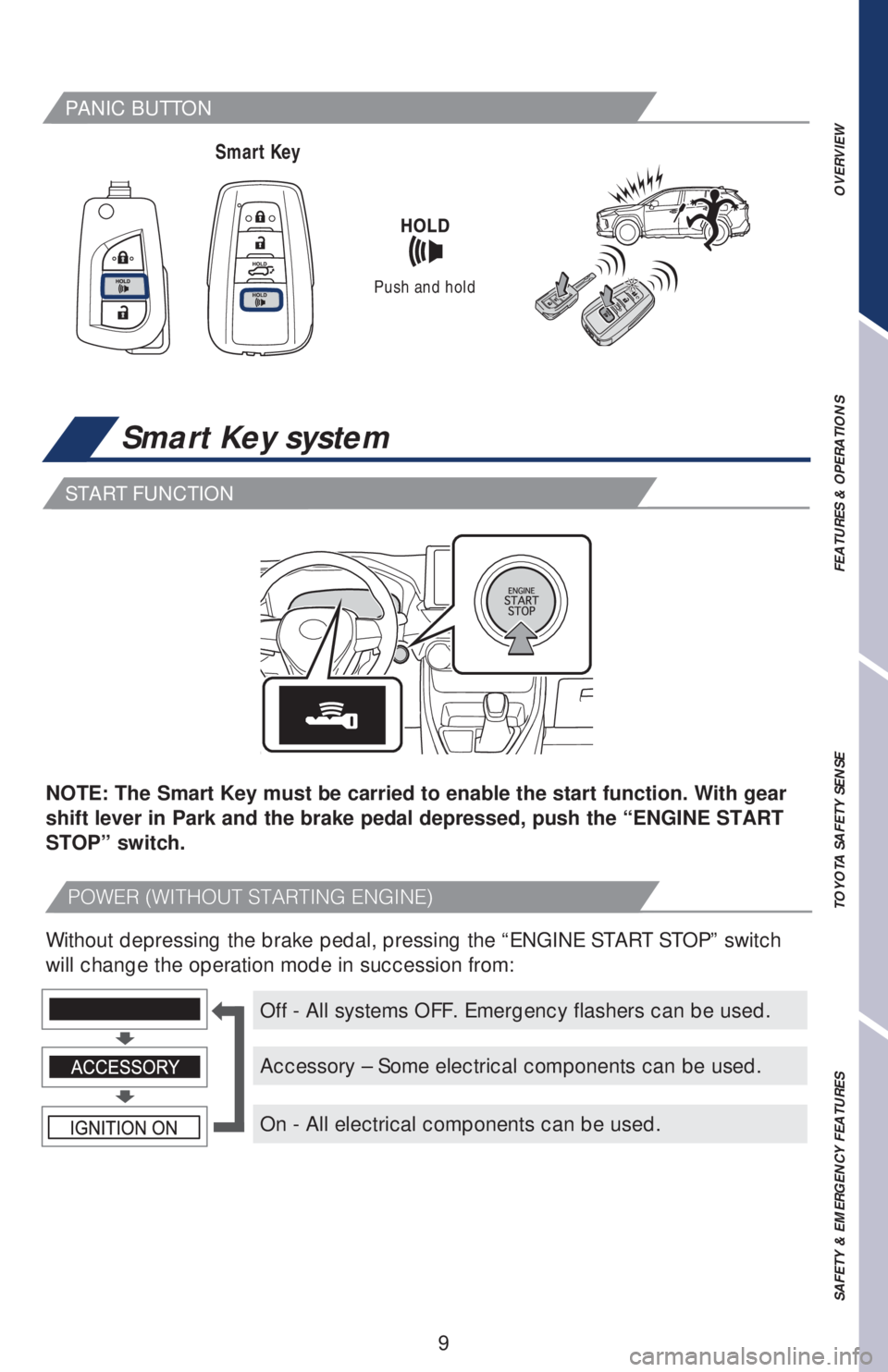 TOYOTA RAV4 2019   (in English) User Guide 9
Smart Key system
NOTE: The Smart Key must be carried to enable the start function. With gear 
shift lever in Park and the brake pedal depressed, push the “ENGINE START 
STOP” switch.
Without dep