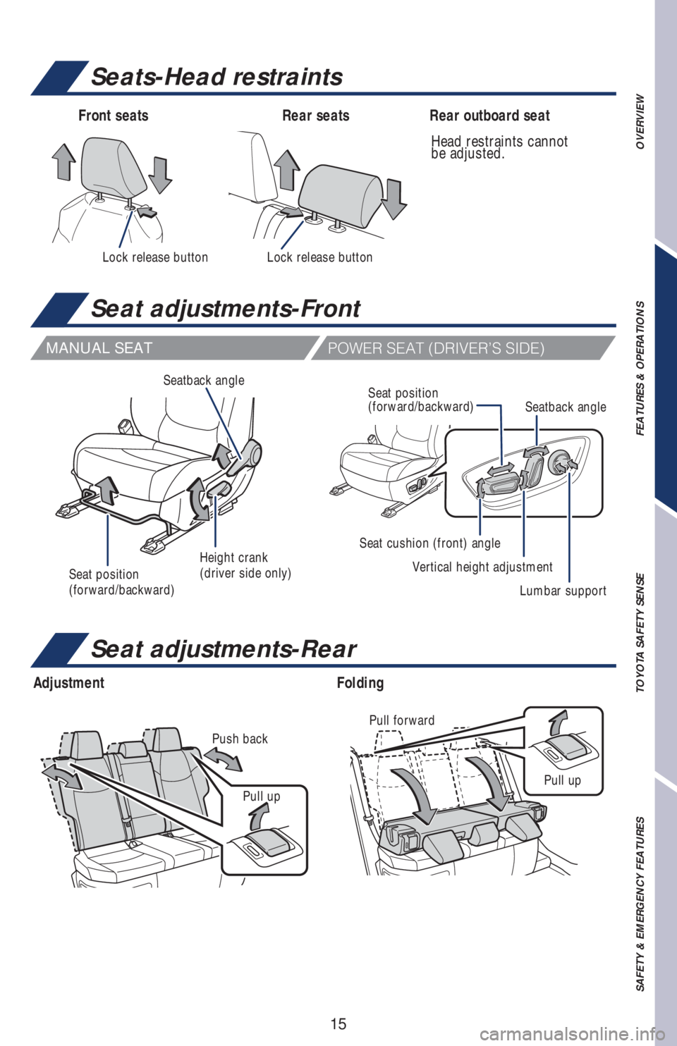 TOYOTA RAV4 2019   (in English) User Guide 15
Seat adjustments-Front
Seats-Head restraints
Lock release buttonLock release button
Head restraints cannot 
be adjusted.
Front seats Rear outboard seatRear seats
MANUAL SEAT
�1�0�8�&�3��4�&�"�5��