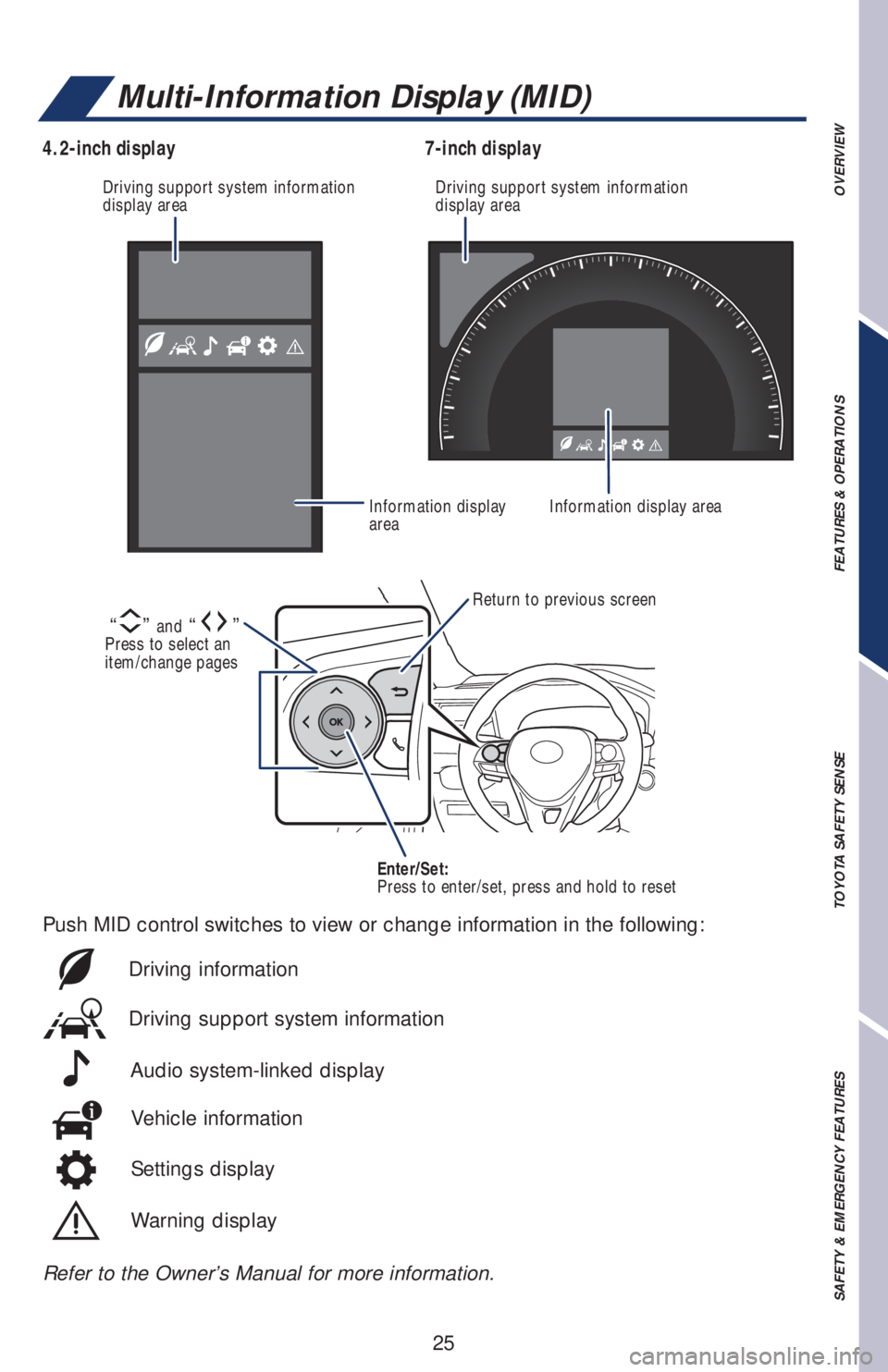 TOYOTA RAV4 2019   (in English) Owners Manual 25
Refer to the Owner’s Manual for more information.
Driving support system information 
display areaDriving support system information 
display area
Information display areaInformation display 
are