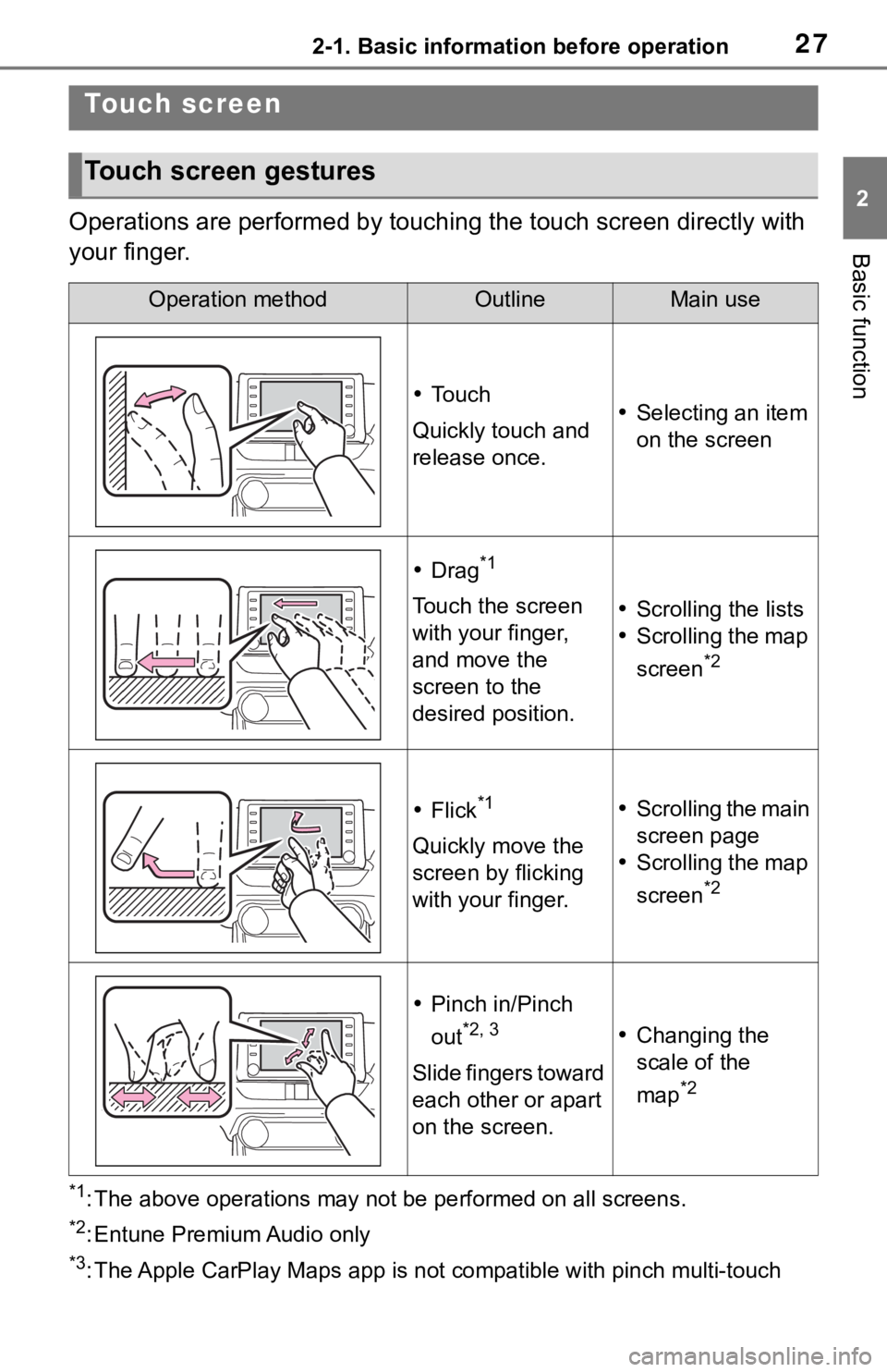 TOYOTA RAV4 2019 Accessories, Audio & Navigation (in English) 272-1. Basic information before operation
2
Basic function
Operations are performed by touching the touch screen directly with
your finger.
*1: The above operations may not be performed on all scree TOYOTA RAV4 2019 Accessories, Audio & Navigation (in English) 272-1. Basic information before operation
2
Basic function
Operations are performed by touching the touch screen directly with
your finger.
*1: The above operations may not be performed on all scree
