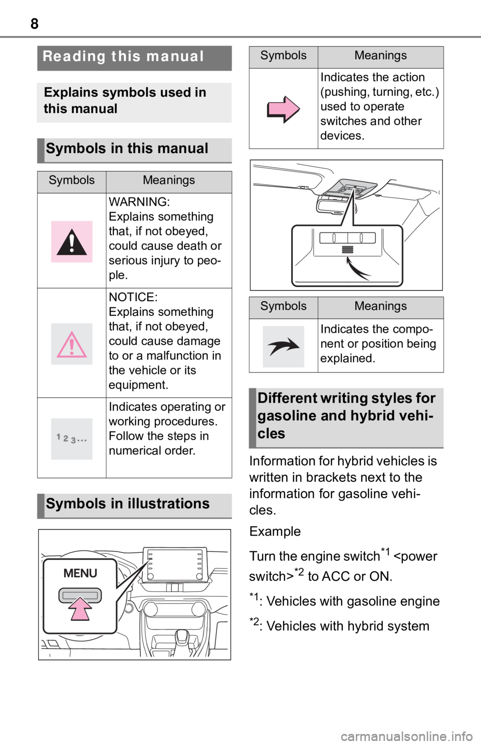 TOYOTA RAV4 2019  Accessories, Audio & Navigation (in English) 8
Information for hybrid vehicles is 
written in brackets next to the 
information for gasoline vehi-
cles.
Example
Turn the engine switch
*1 <power 
switch>
*2 to ACC or ON.
*1: Vehicles with gasolin