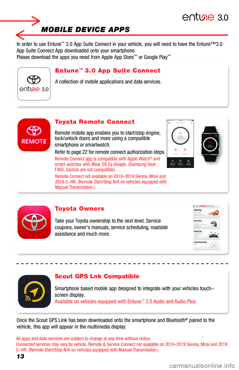 TOYOTA RAV4 2019  Accessories, Audio & Navigation (in English) 13
MOBILE DEVICE APPS
Once the Scout GPS Link has been downloaded onto the smartphone and Blue\
tooth® paired to the 
vehicle, this app will appear in the multimedia display.
In order to use Entune�