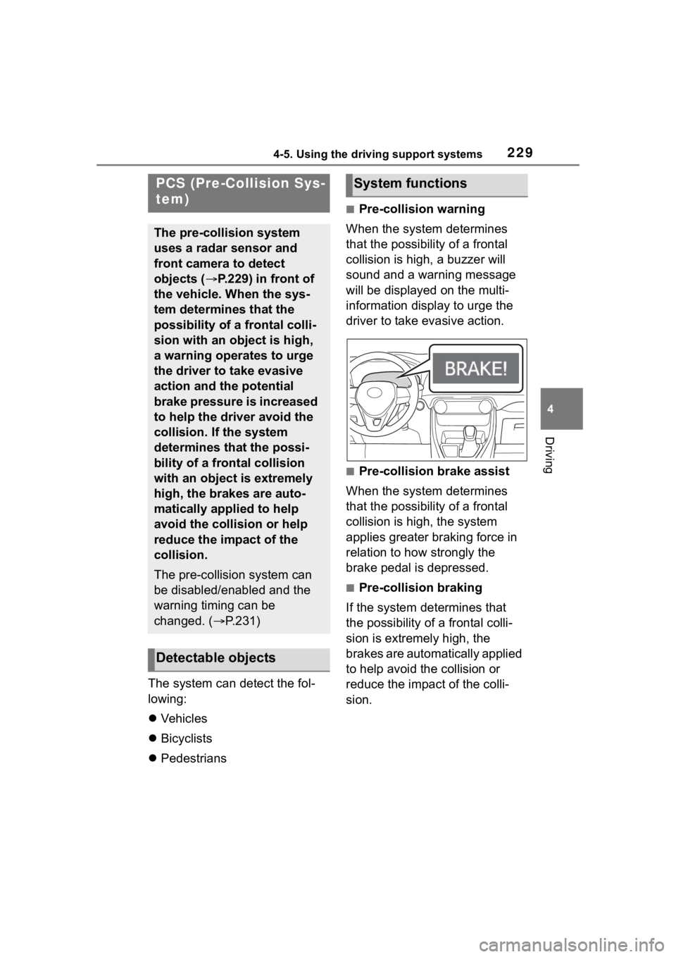 TOYOTA RAV4 2020  Owners Manual (in English) 2294-5. Using the driving support systems
4
Driving
The system can detect the fol-
lowing:
Vehicles
 Bicyclists
 Pedestrians
■Pre-collision warning
When the system determines 
that the poss