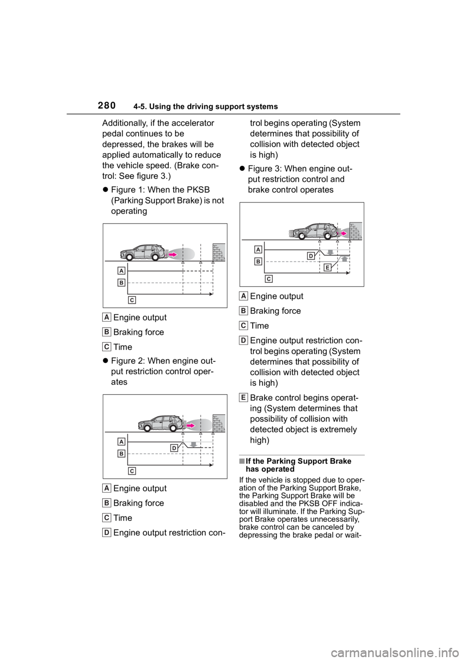 TOYOTA RAV4 2020  Owners Manual (in English) 2804-5. Using the driving support systems
Additionally, if the accelerator 
pedal continues to be 
depressed, the brakes will be 
applied automatically to reduce 
the vehicle speed. (Brake con-
trol: 