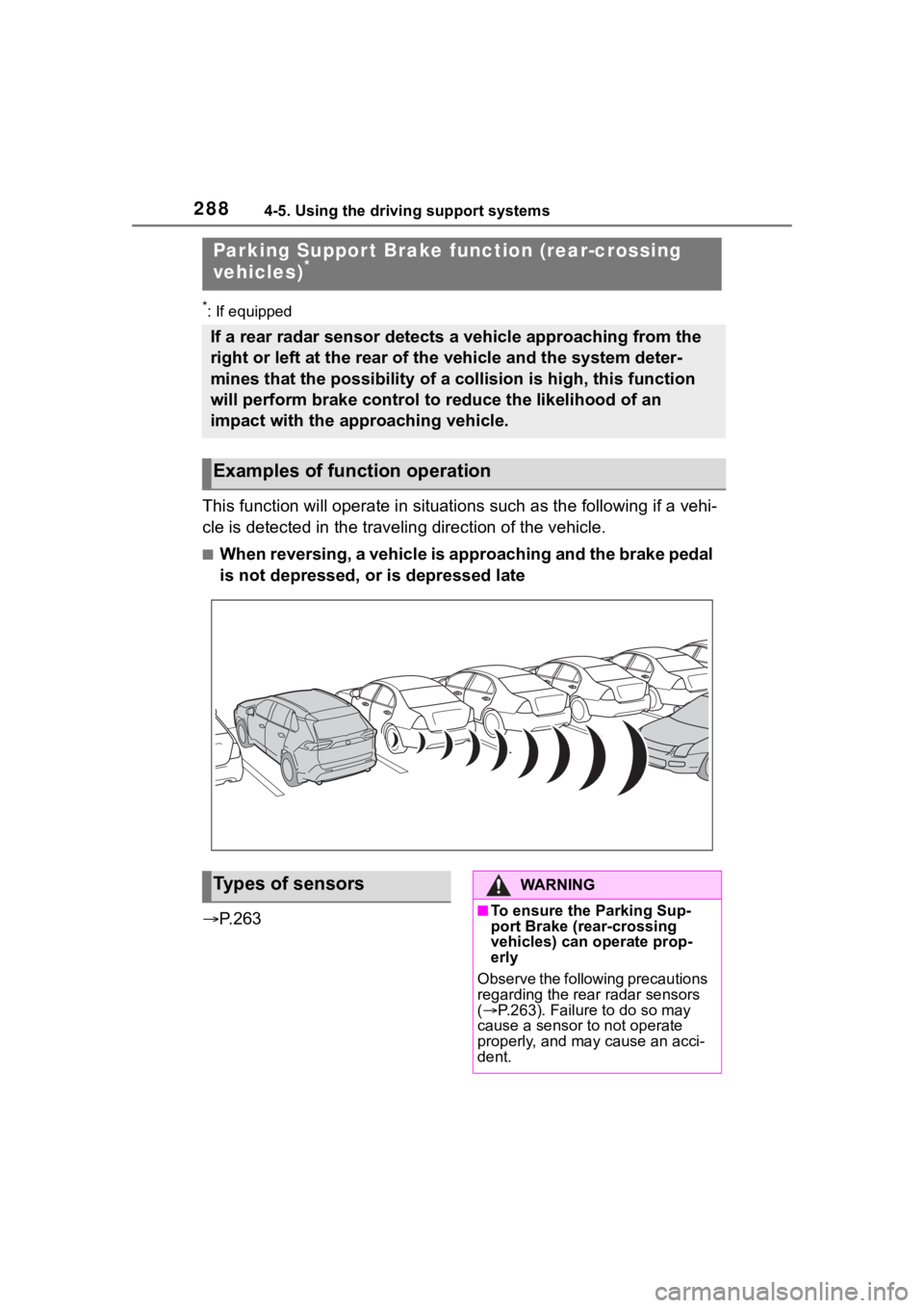 TOYOTA RAV4 2020  Owners Manual (in English) 2884-5. Using the driving support systems
*: If equipped
This function will operate in situations such as the following if a vehi-
cle is detected in the traveling direction of the vehicle.
■When re